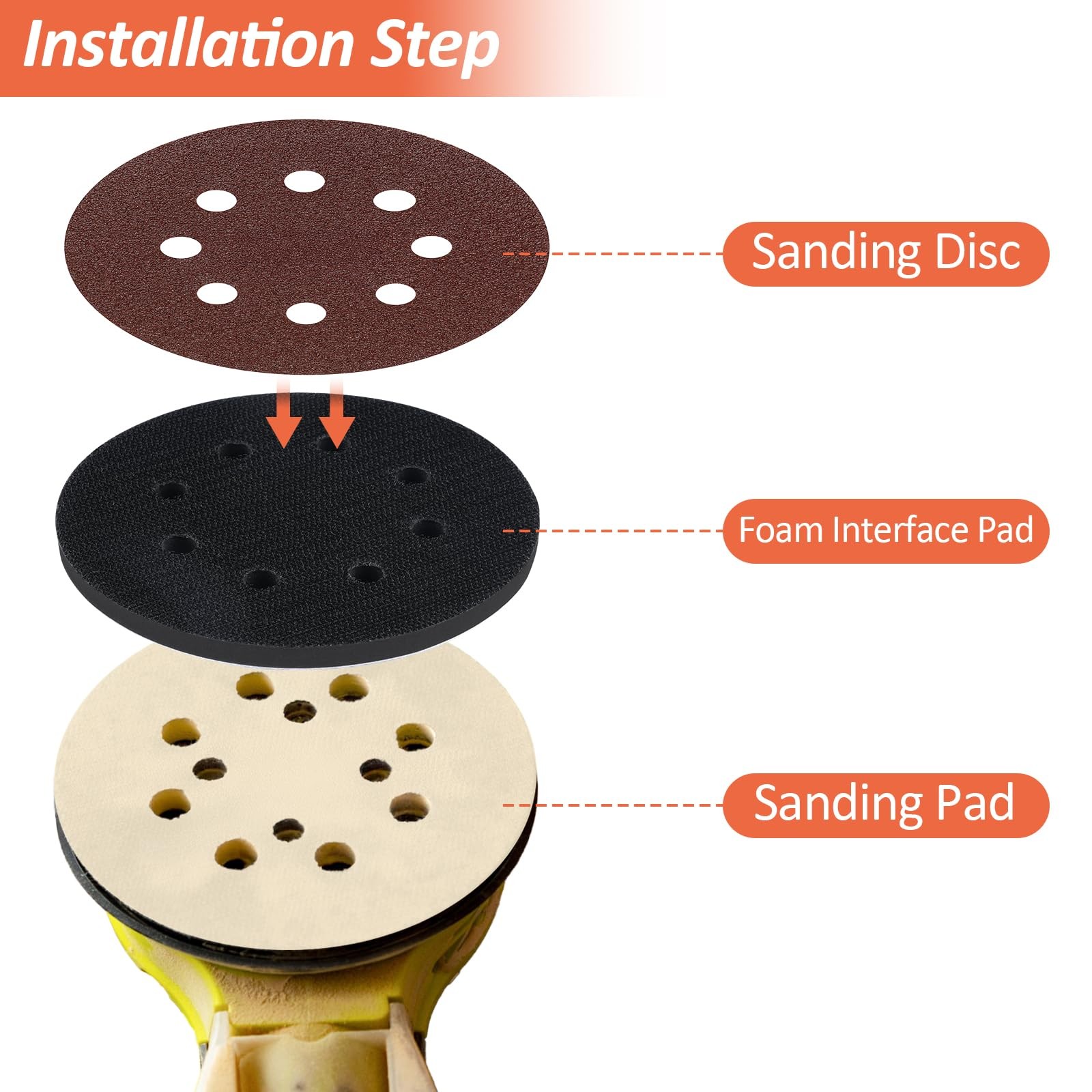 Pack 5 Inch 8 Holes Foam Sanding Pads Soft Density Interface Pad Hook and Loop