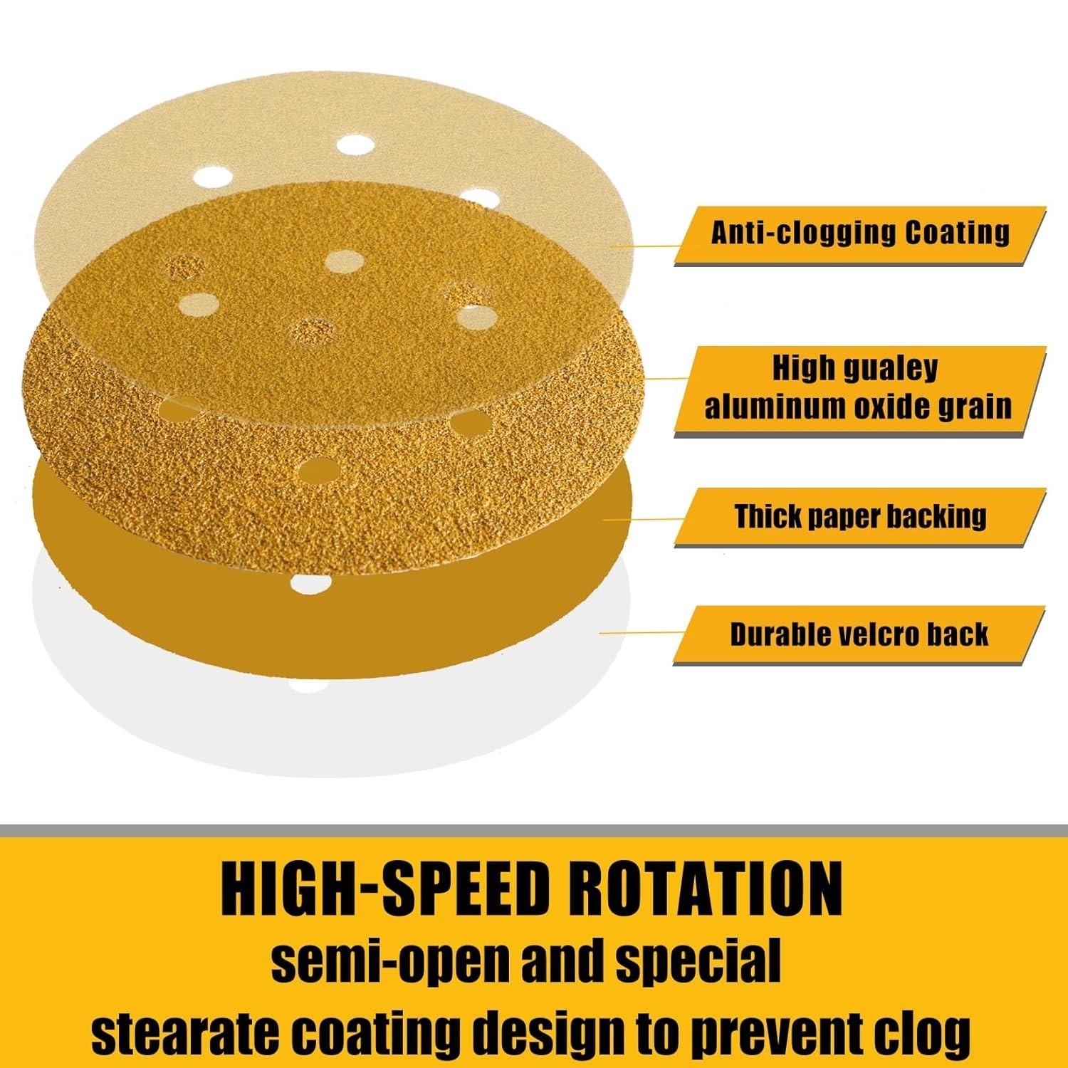 6 Inch Sanding Discs Hook and Loop, 80 120 220 320 400 Grit Sandpaper Disc for