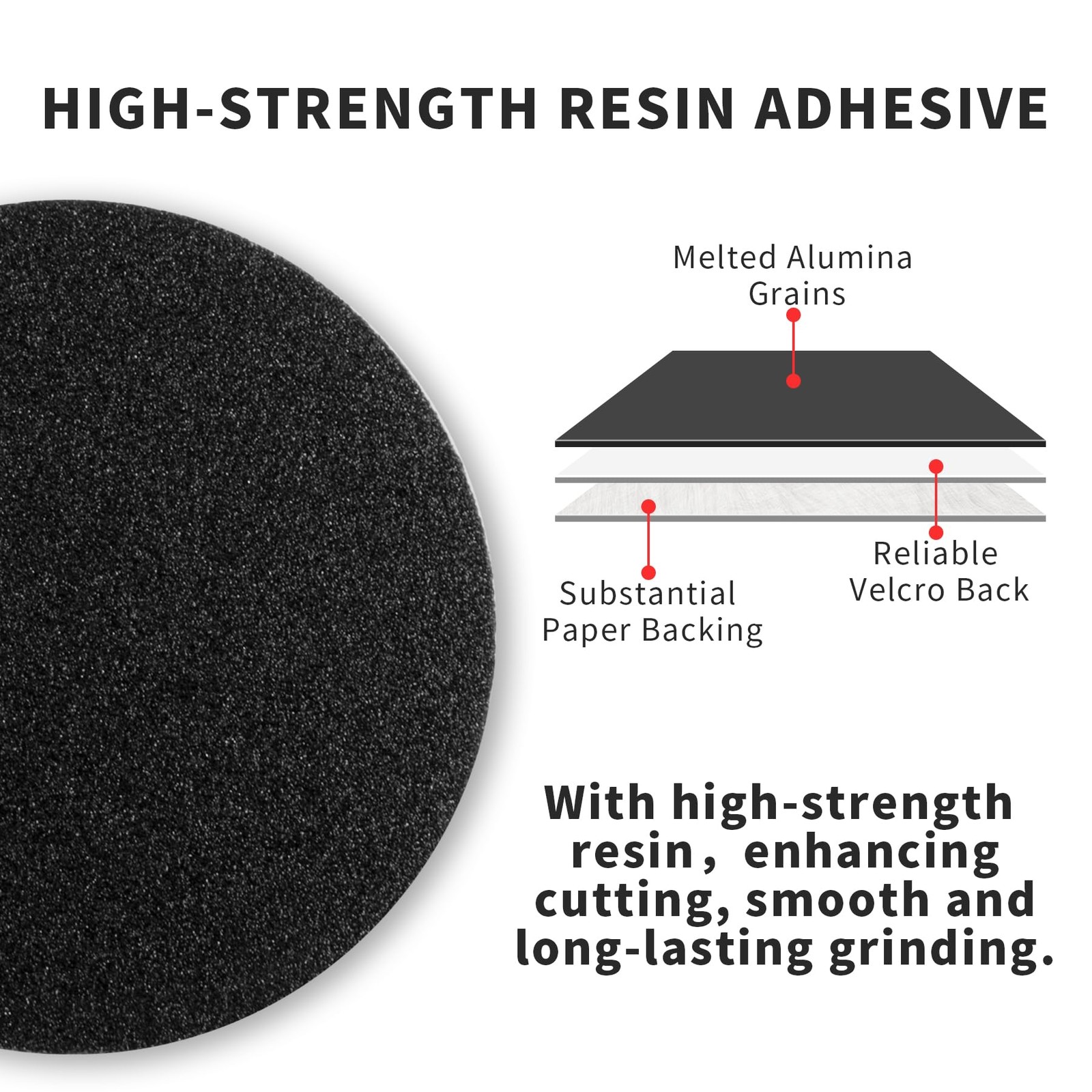30 Pcs 3 Inch 100 Grits No Hole Hook and Loop Sanding Discs, Silicon Carbide …
