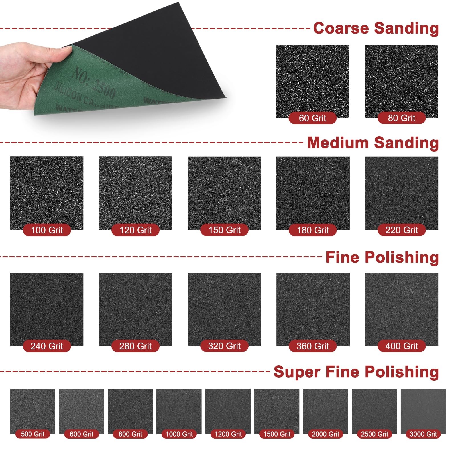 50 PCS 2500 Grit Sandpaper 9×11 Inch Silicon Carbide Abrasive Sheets Polishing