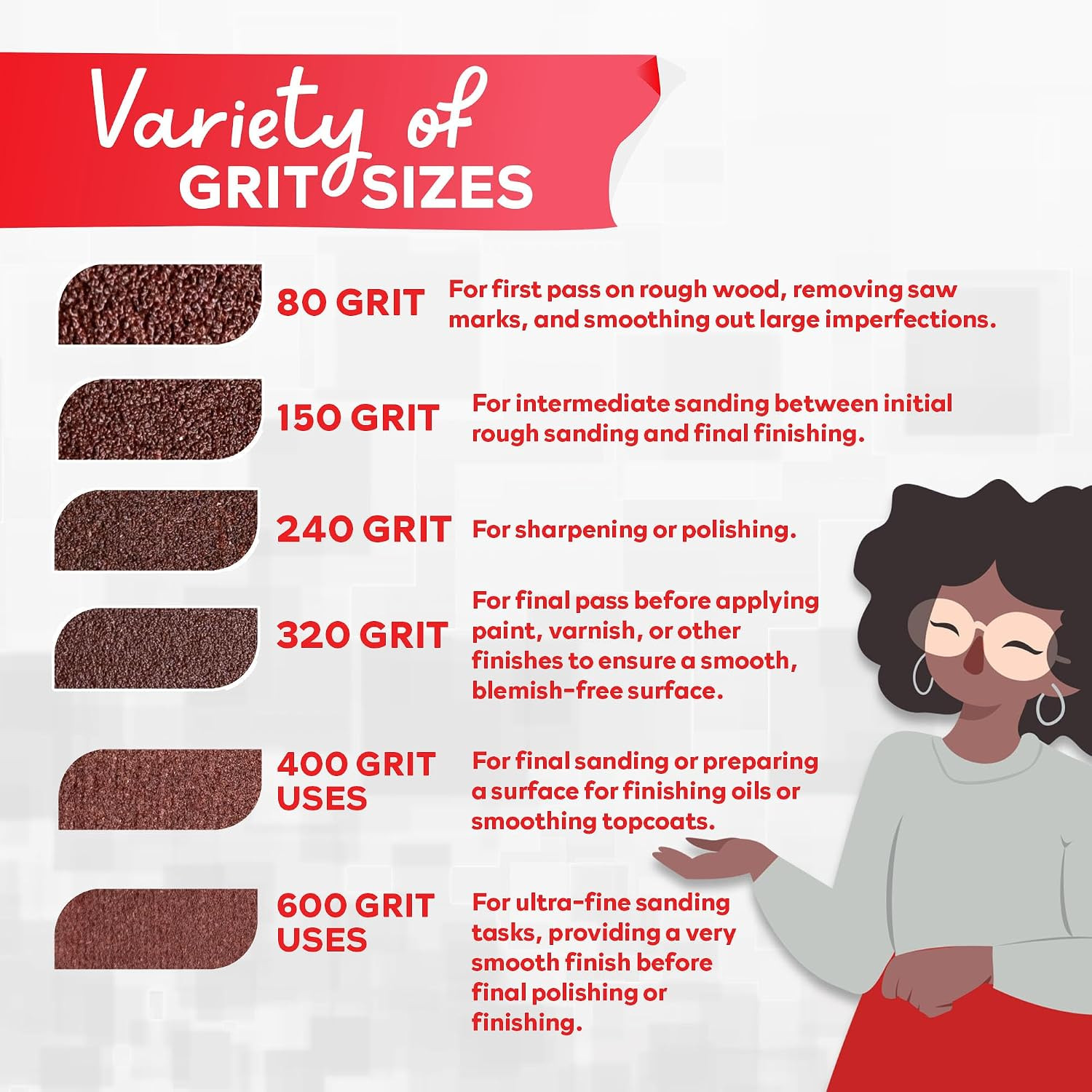 6 Grits Sandpaper Assortment Rolls 80 150 240 320 400 600 Grit Abrasive Sand Pap