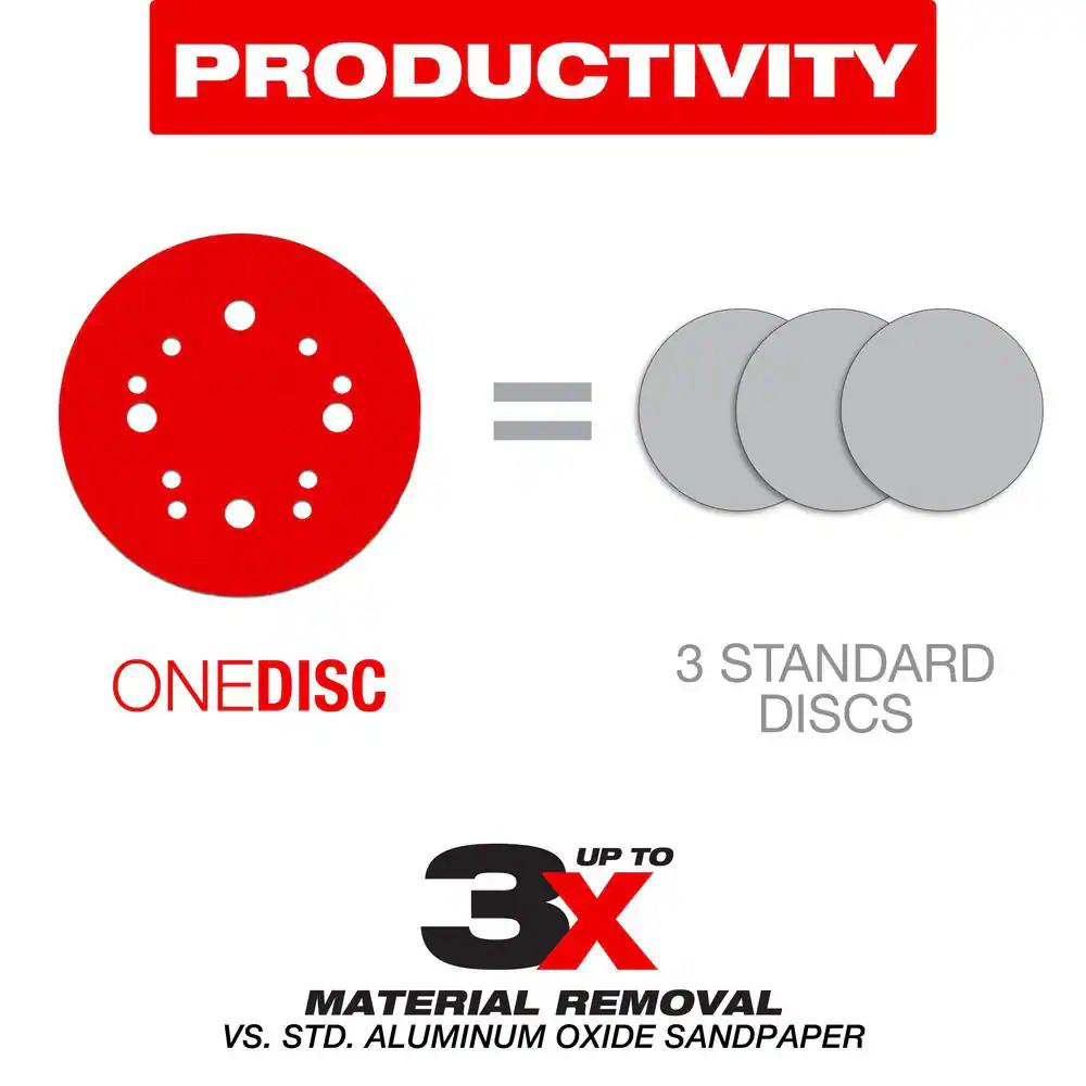 6 In. 120-Grit ROS Stickfast Sanding Discs