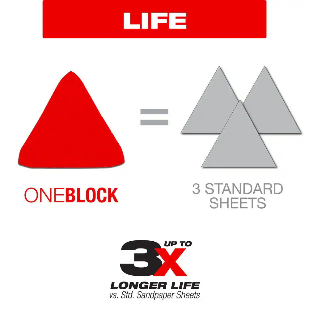 2-7/8 In. X 2-7/8 In. 100-Grit Stickfast Triangular Detail Sanding Sheets