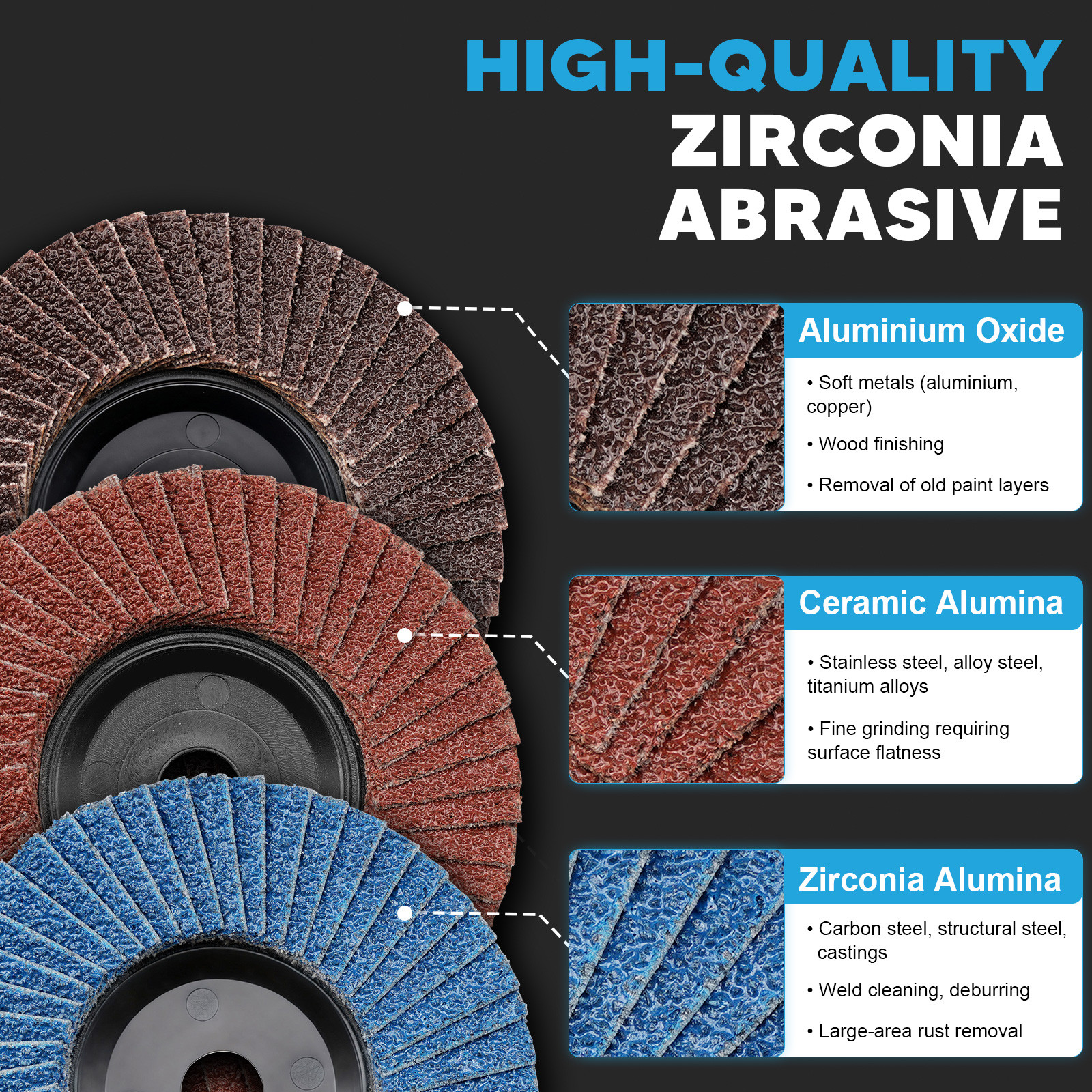75mm Flat Flap Discs Grinding Wheel Wood Cutting Metal Grind For Angle Grinder