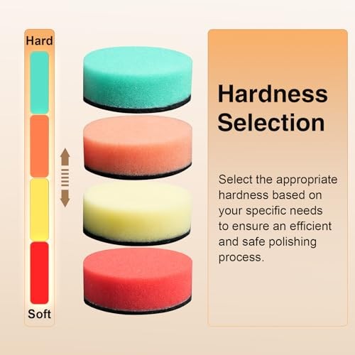 24PCS Multi-Size Polishing Pad Kit – 1/1.5/2 Inch Foam Wool Buffing Pads for
