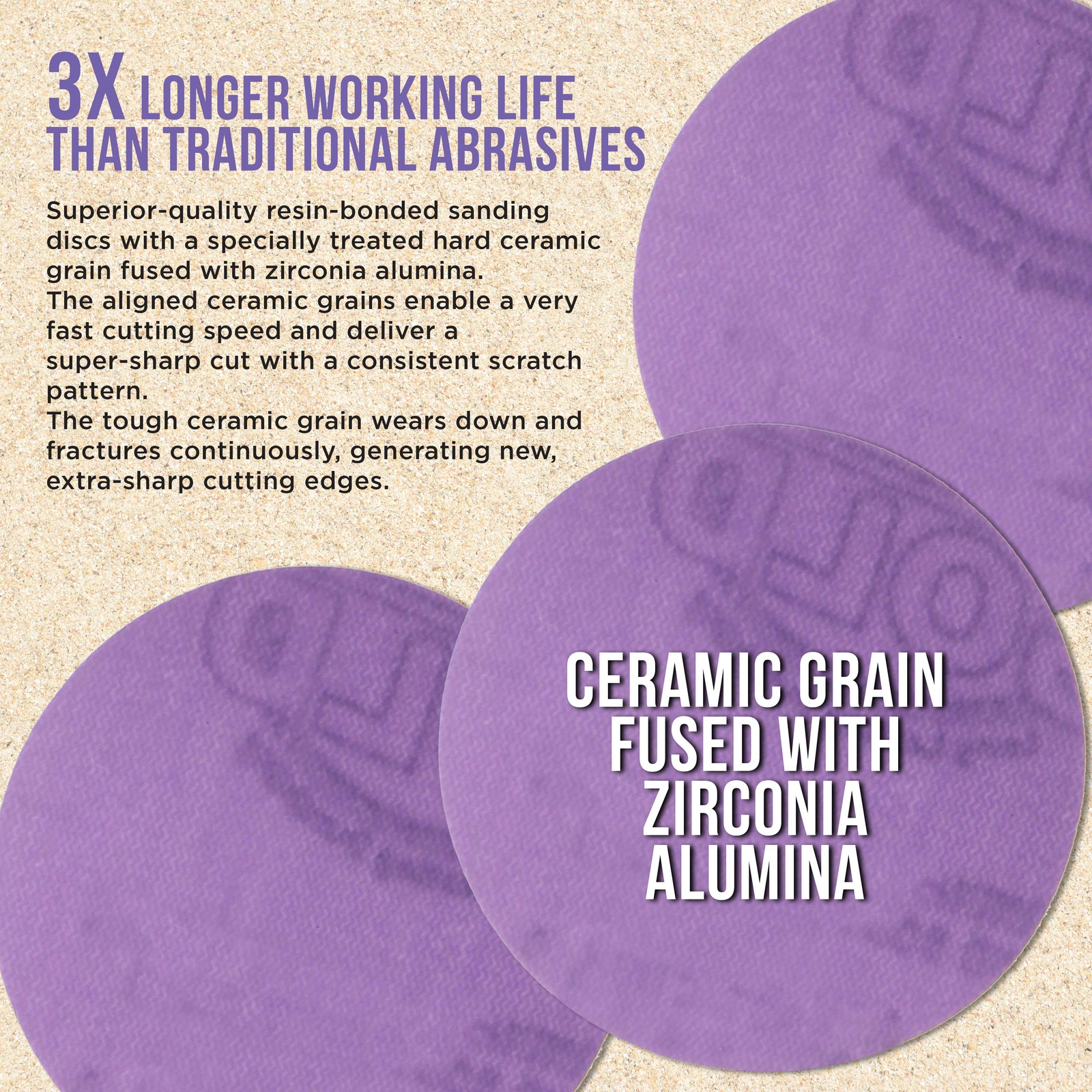 1000 Grit 3″ Purple Ceramic Sanding Discs, Box of 30 – Hook & Loop Sandpaper