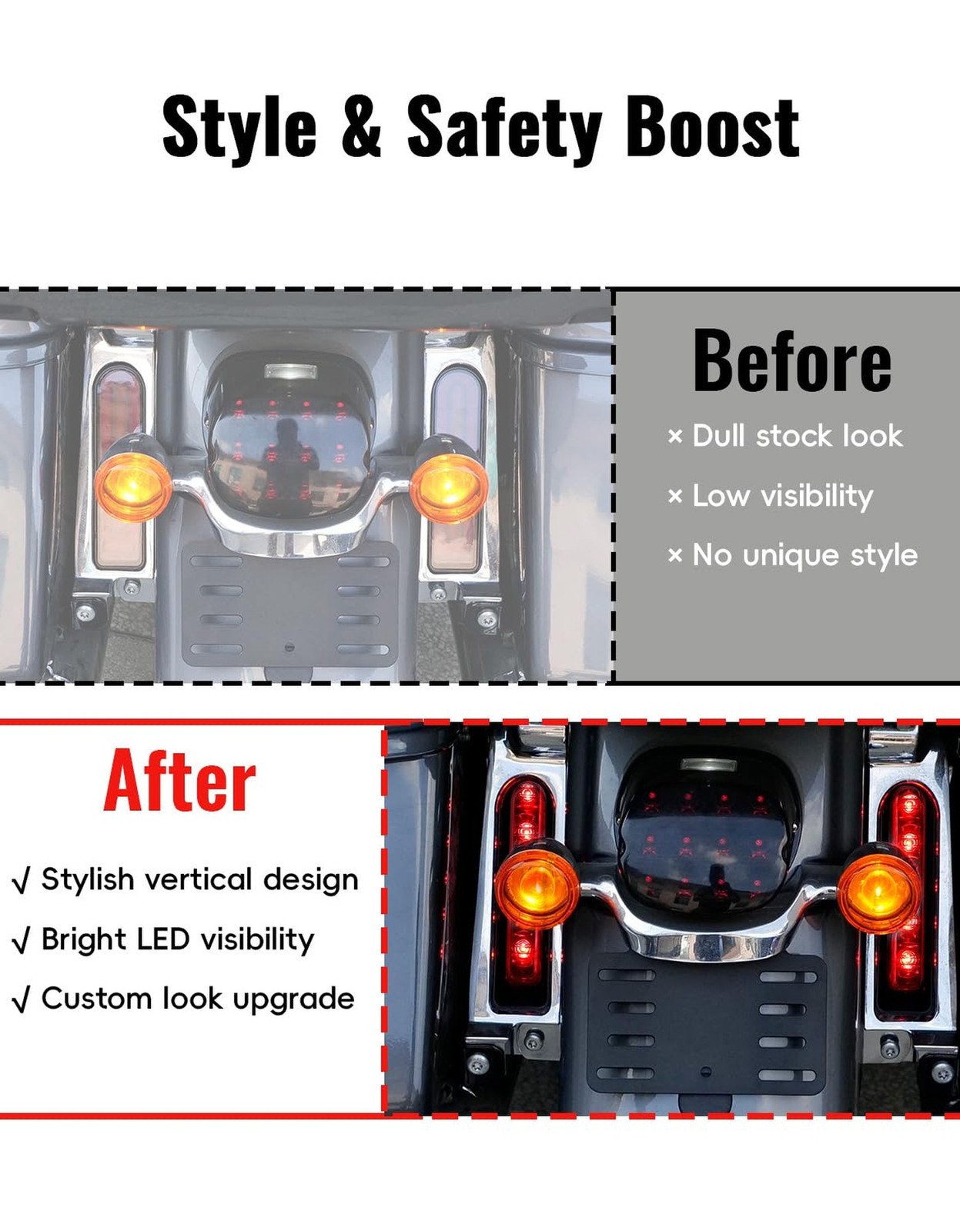 Rear Fender Saddlebag Tail Lights, LED Filler Panel Light w/Run Brake Turn Si…