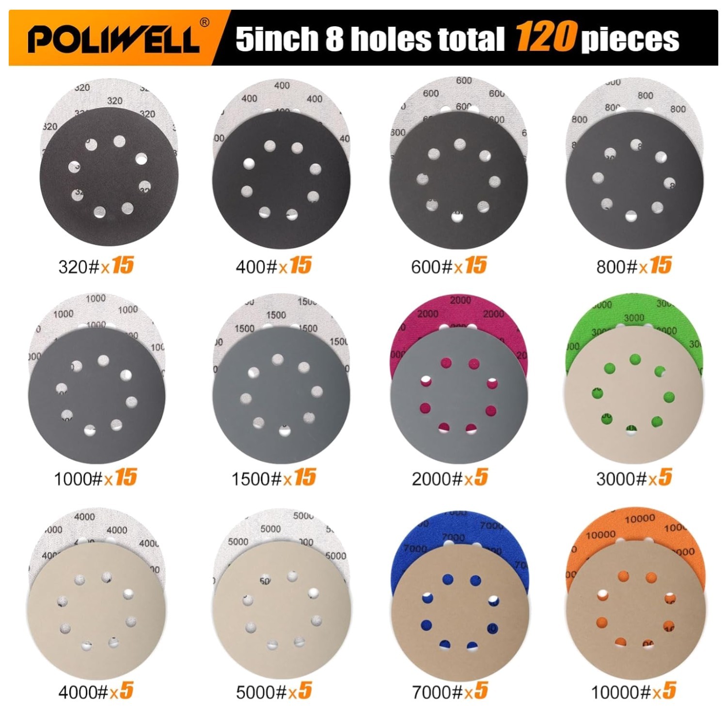 Silicon Carbide Sanding Discs Variety Pack
