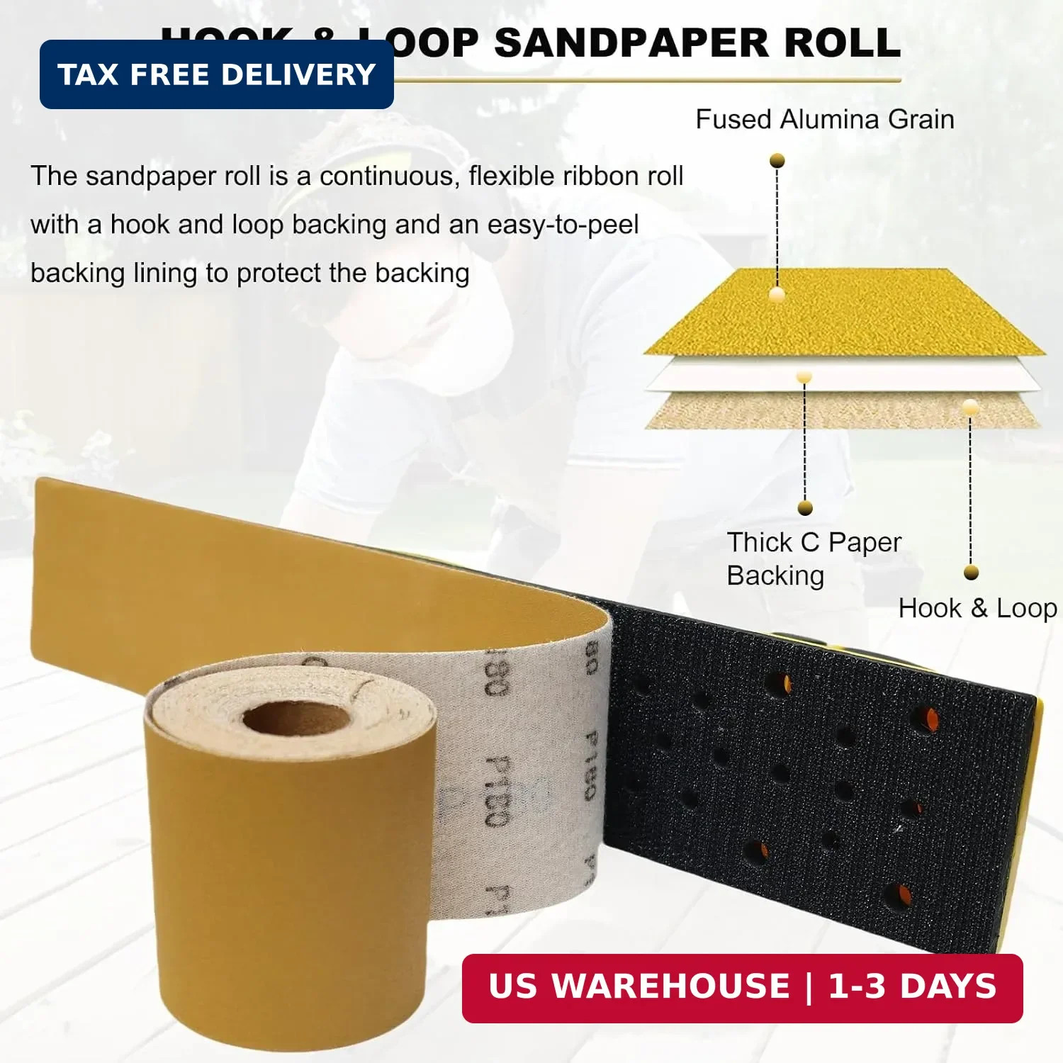 Total 20 Yards 2-3/4″ Wide Continuous Sandpaper Roll Kit – 80 120 180 320 Grit H