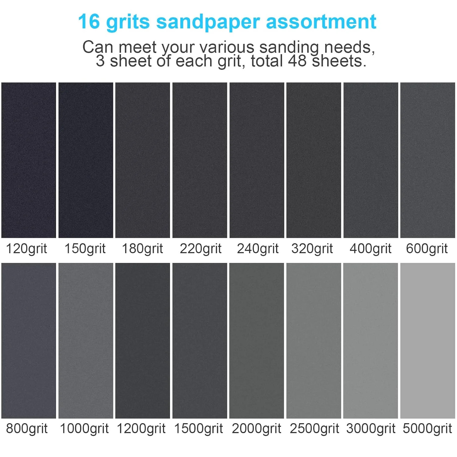Sand Paper, 48 PCS Sandpaper, 120 to 5000 Assorted Grit Sandpaper Sheets, 9 x 3.