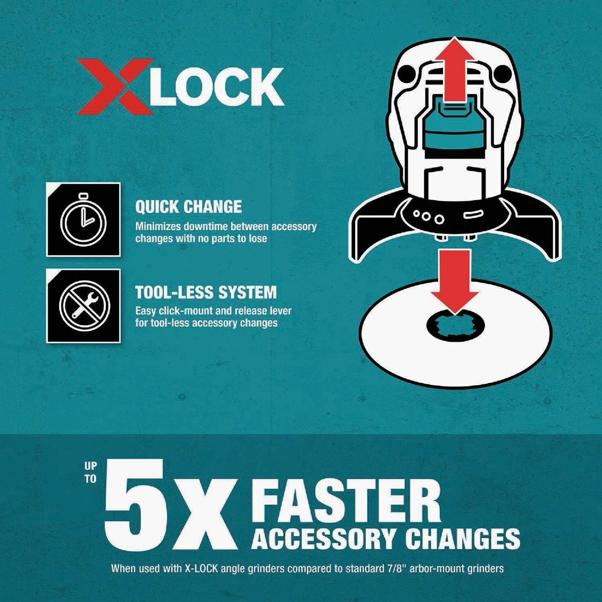 Makita X-LOCK 4-1/2 In. Full Cable Knotted Twist Carbon Steel Angle Grinder Wire