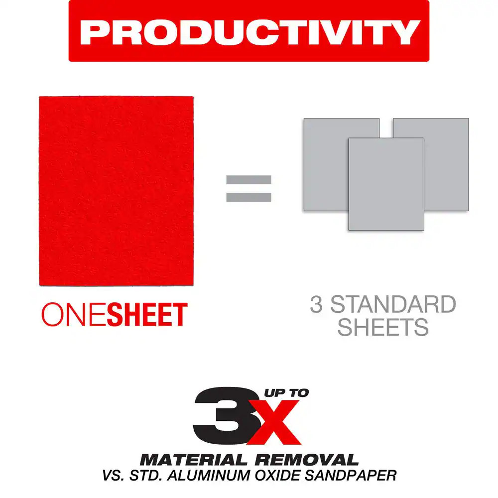 4-1/2 In. X 5-1/2 In. 100-Grit Palm Sander 1/4 Sanding Sheets