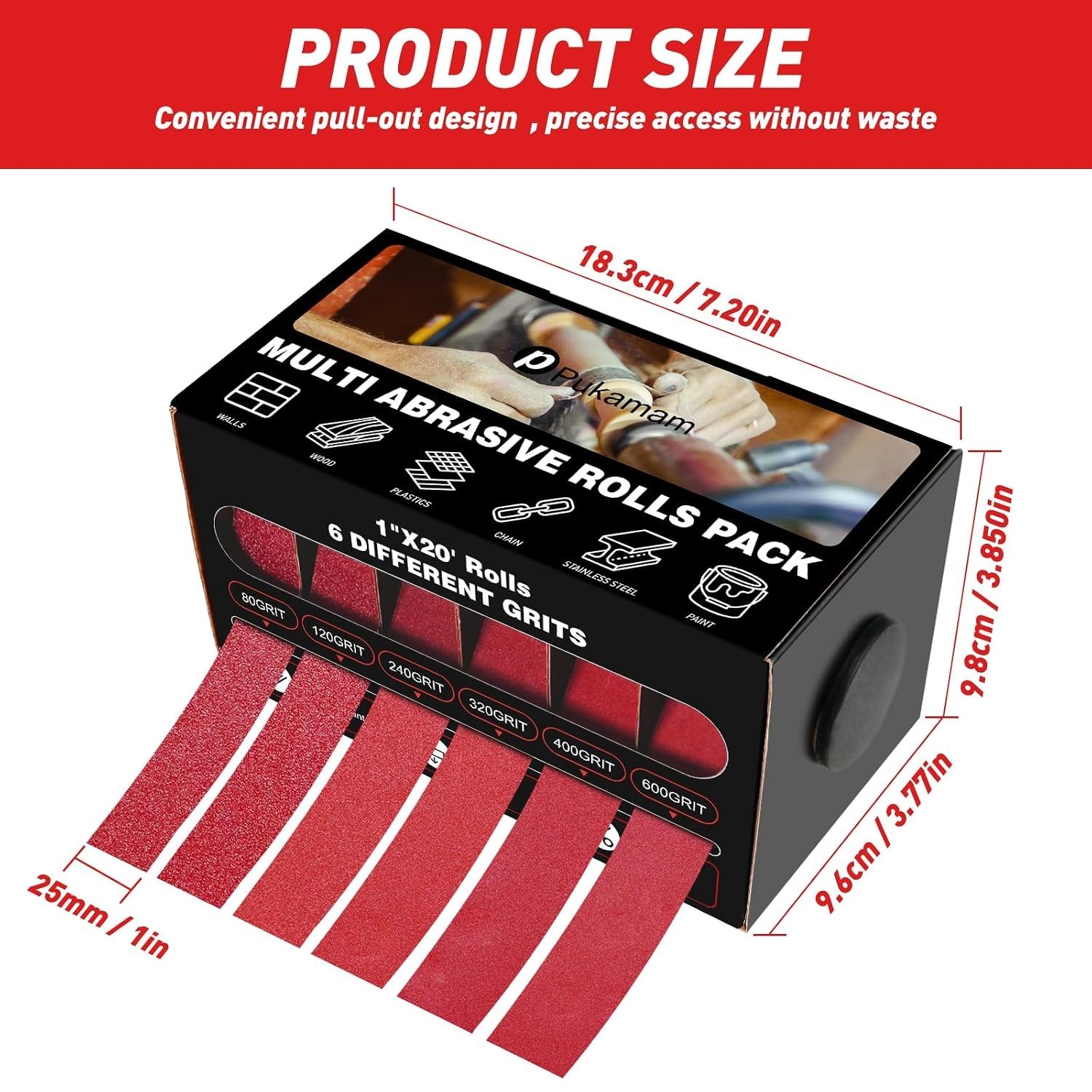 Emery Cloth Roll Set – 6 Grits for Metal, Wood & Plastic Finishing