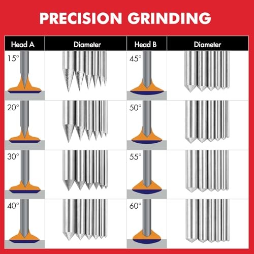 Dual-Head Tungsten Sharpener Grinder – 8 Angles & 6 Sizes for TIG Welding,