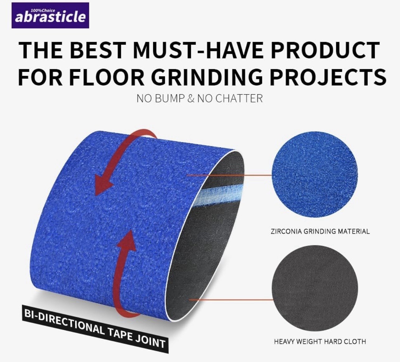 Abrasticle 8×19″ 16 Grit 8 Pcs Blue Zirconia Cloth Floor Sanding Belts for EZ-8