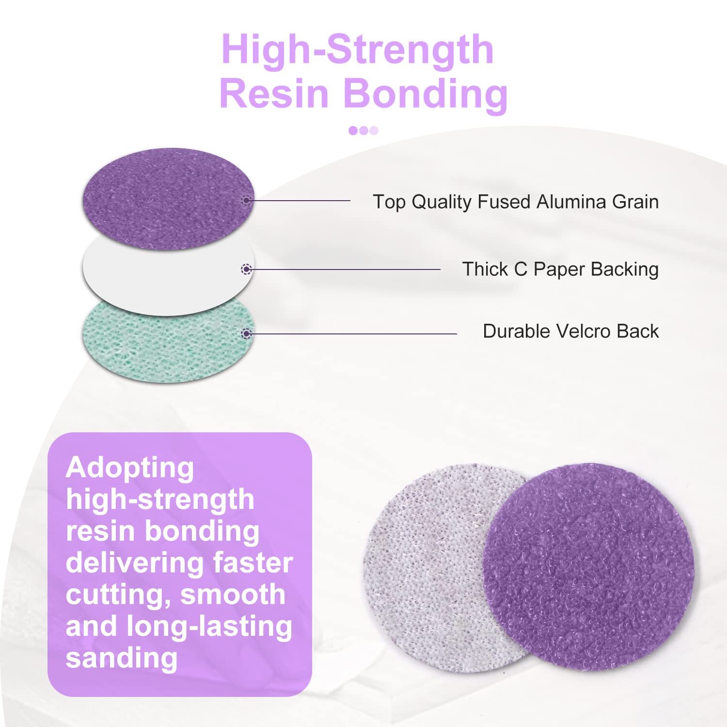 75mm Wet and Dry Sanding Discs 3 inch Sandpaper Hook and Loop Pads Grit 60-10000