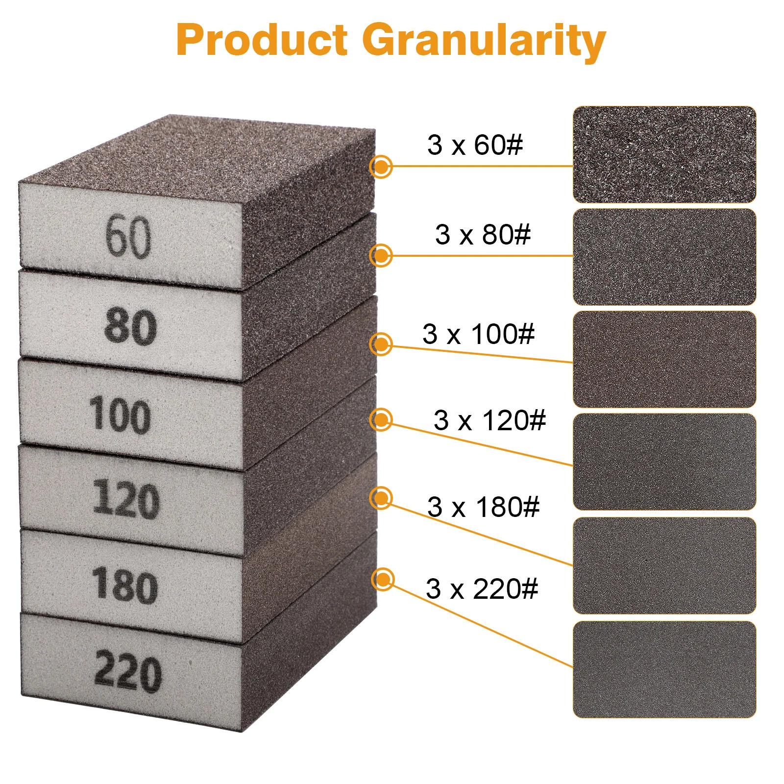 18pcs Drywall Sanding Sponge Set Wet Dry Foam Sand Paper Blocks Pads 60-220 Grit
