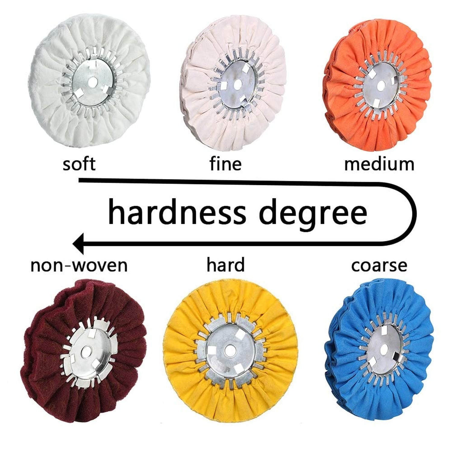 Airway Buffing Wheel Kit 4 Piece kit (1 pcs White & 1 pcs Orange & 1 pcs Blue…