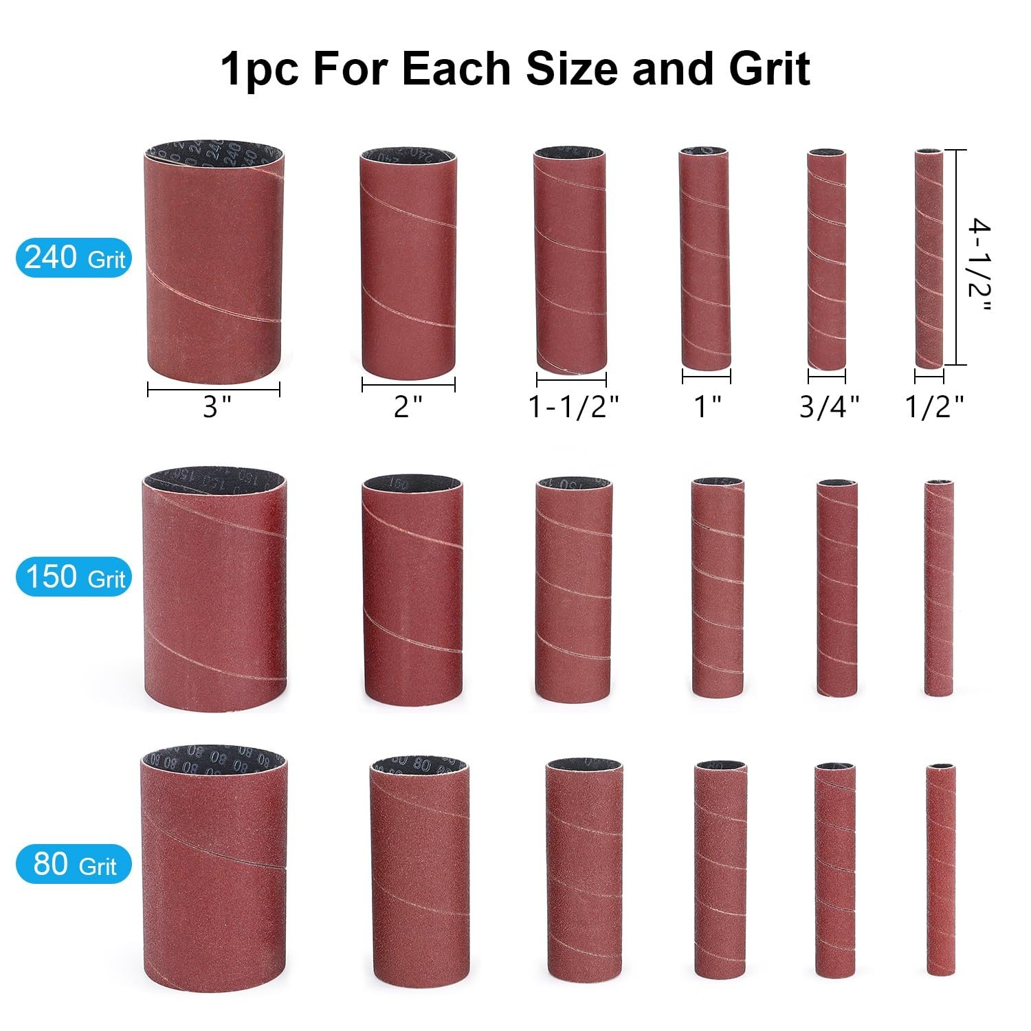 19 Pack Spindle Sander Sleeves 1/2”-3” Diameter Grit 80 150 240 for Drum