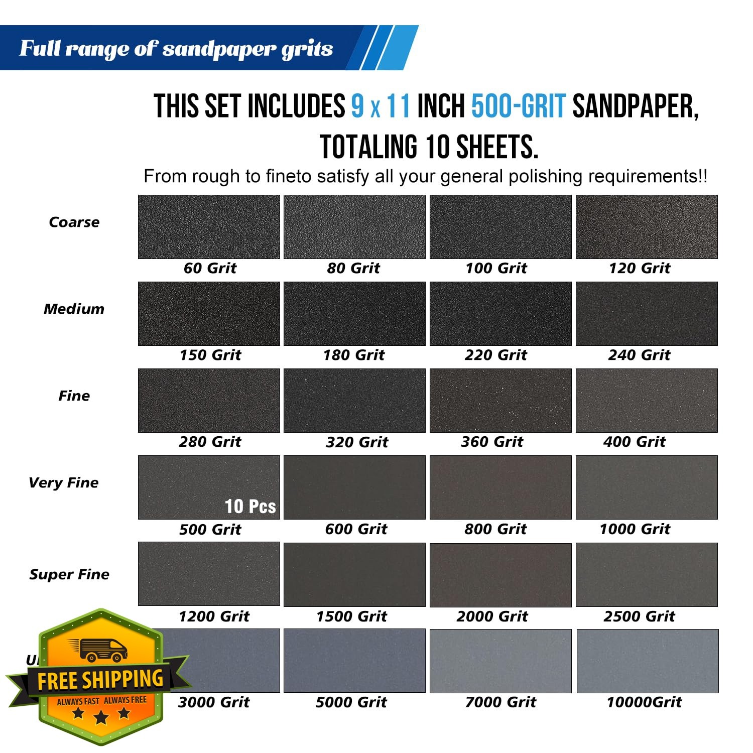 10 Sheets 9×11 500 Grit Sandpaper