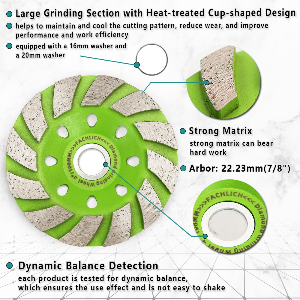 4″/4.5”/5″ Diamond Turbo Blades Cutting Grinding Discs for Concrete Marble .