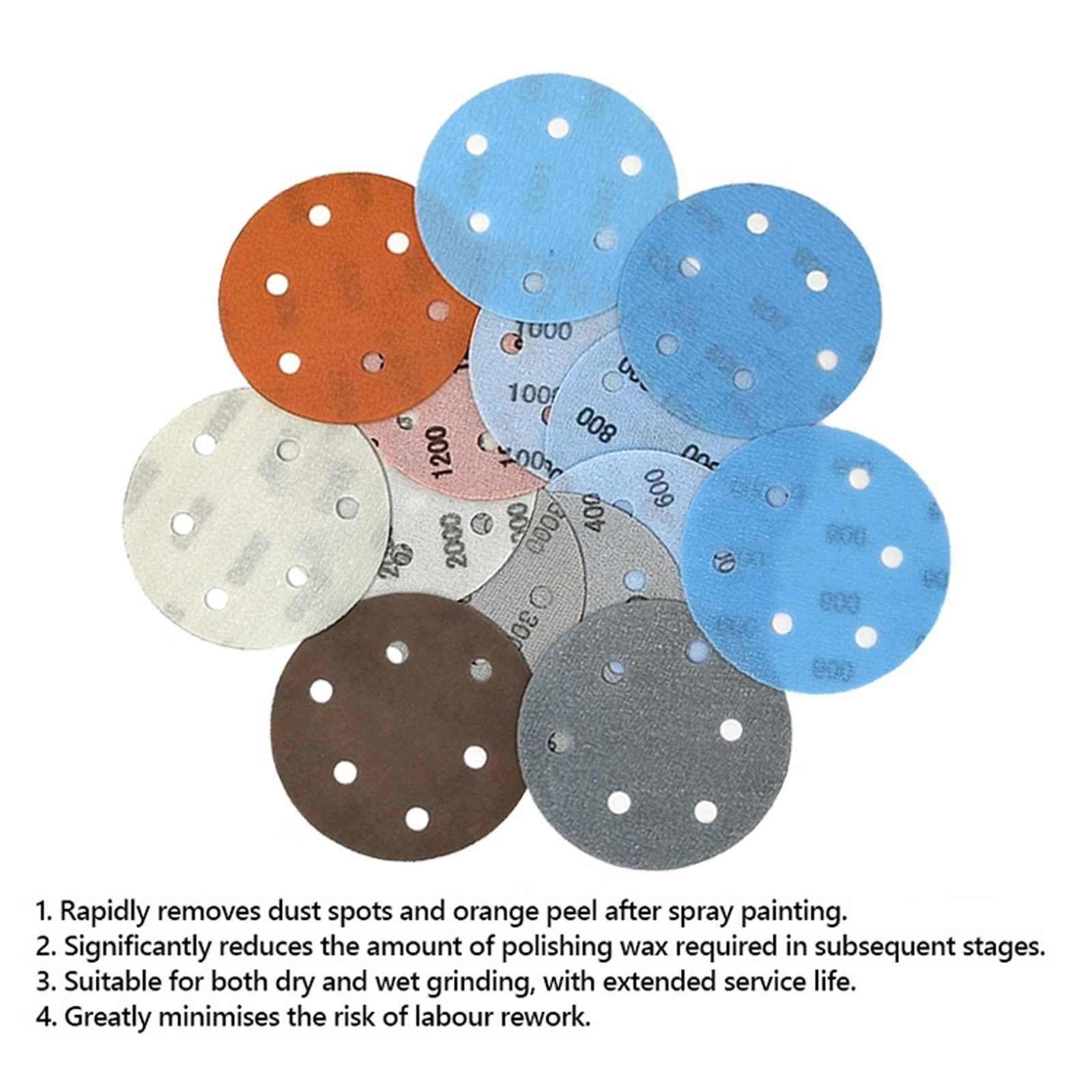 5 Inch 125mm Wet and Dry Sanding Discs Sandpaper Film Pads 600-5000 Grit 6 Hole