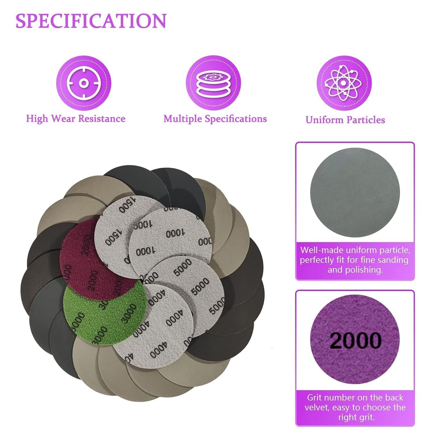 24Pcs 3 Inch Sanding Discs 75mm Hook Loop Grit Assortment Wet Dry