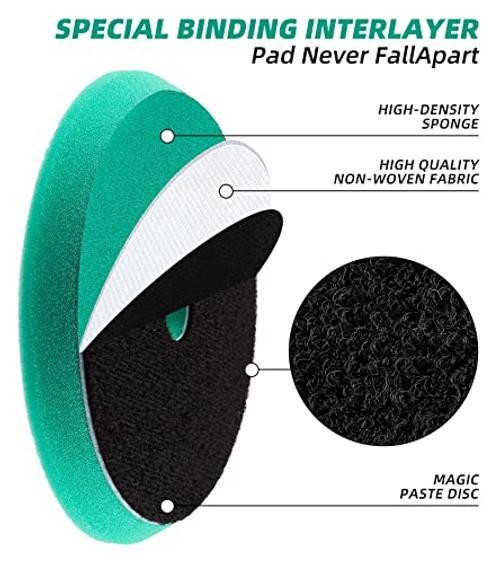 3pcs 5 inch Polishing Pads, 5” Track Buffer Pads Hook and Loop Buffing 5inch