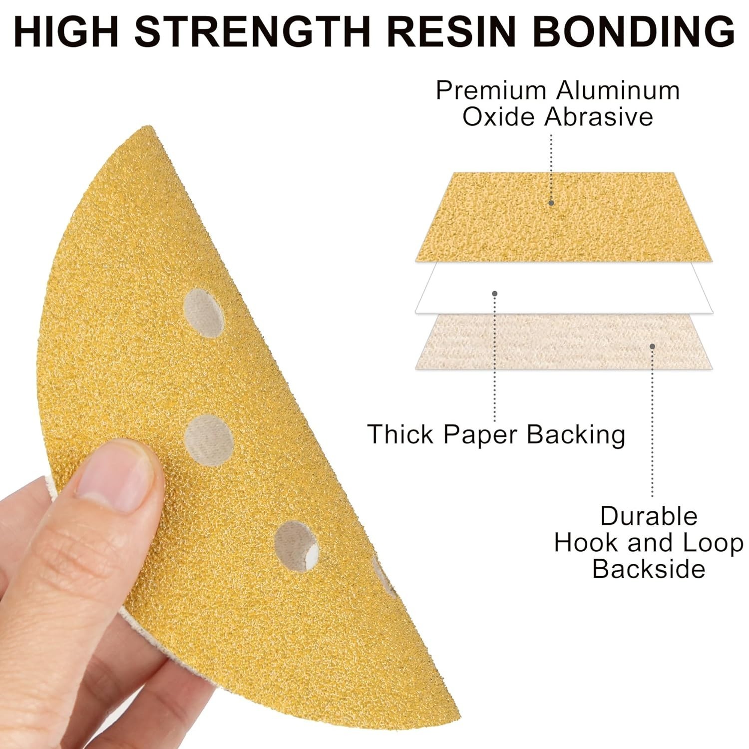 110 PCS 5 Inch 8 Hole Sanding Disc, 60 80 120 150 180 220 320 400 600 800 100…