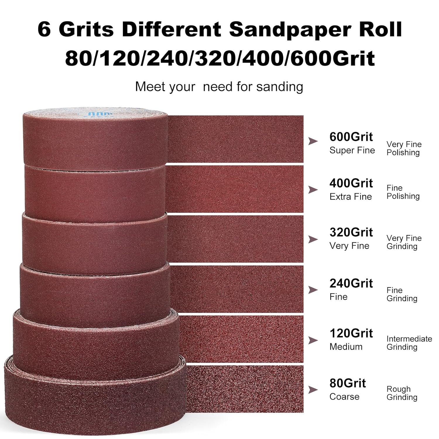 Emery Cloth Sandpaper Roll with Dispenser Aluminum Oxide 6 Pack 80-600 Grit 1 in