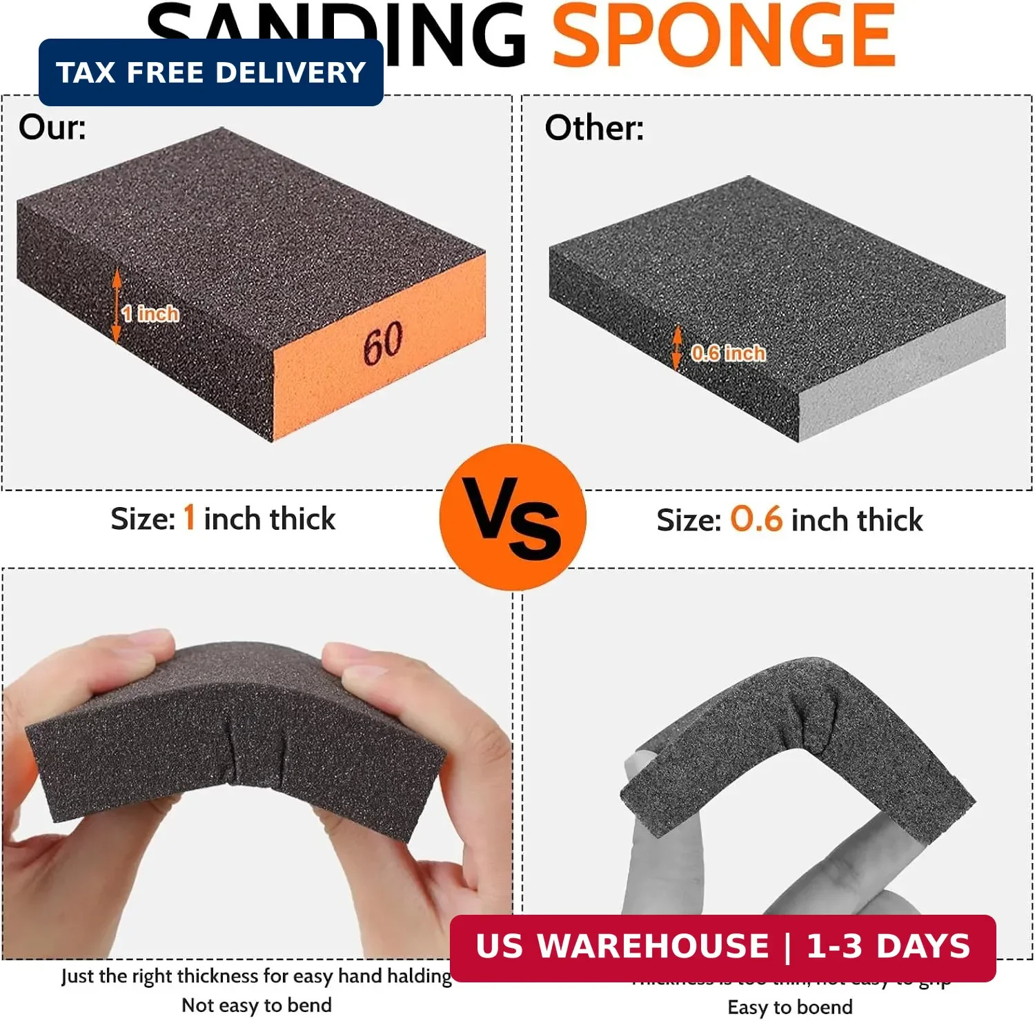 Romeda 8-Pack Sanding Sponge, Four Grits Per Pack 60/80/120/220, Washable and Re