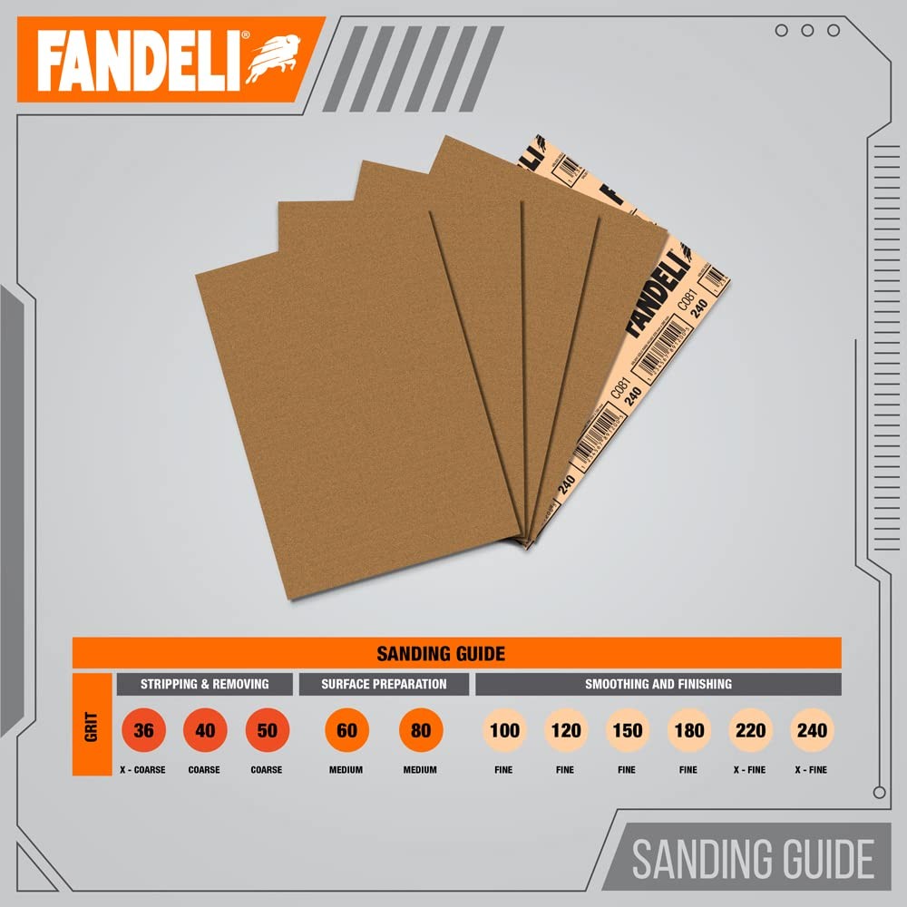 Multi-Purpose Sanding Paper Assorted Grits 80,120,220 25 Sheets 9” x 11”