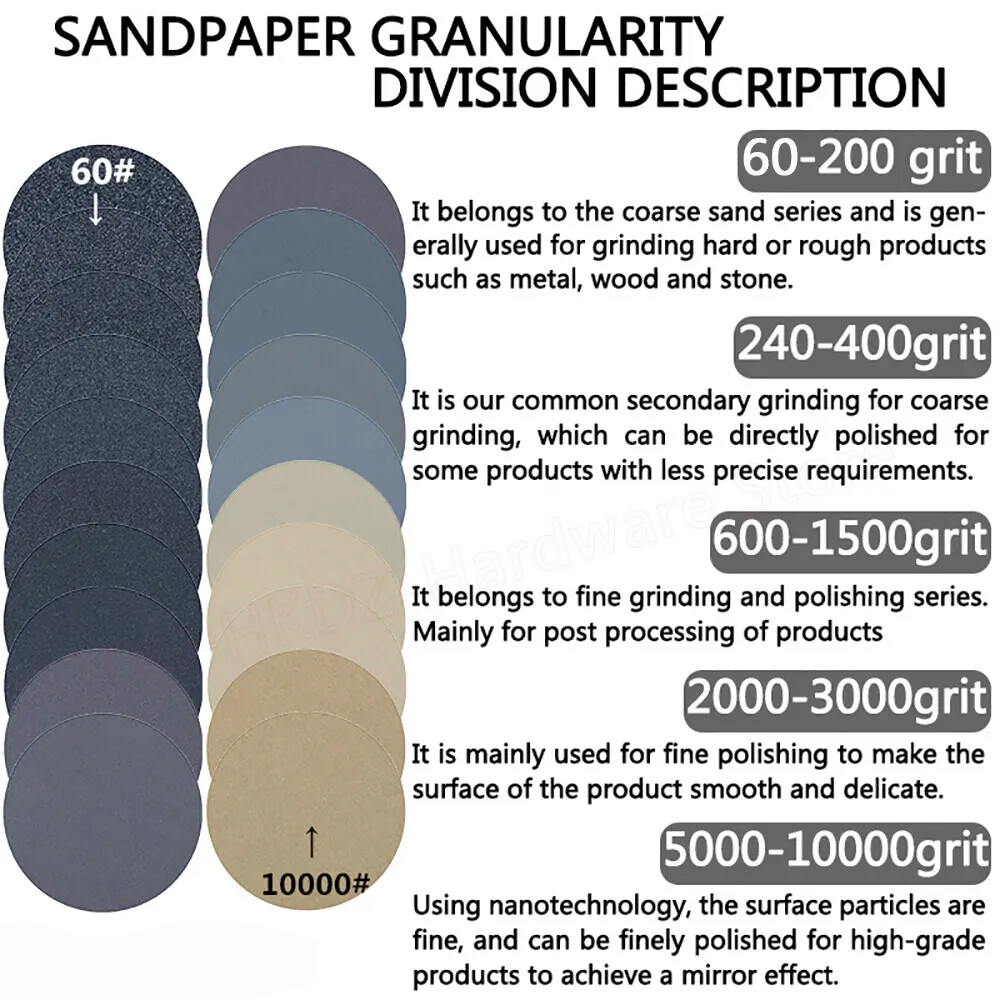 3″ 75mm Round Wet and Dry Sandpaper Wheel Pads Car Sanding Polishing 60#-10000#