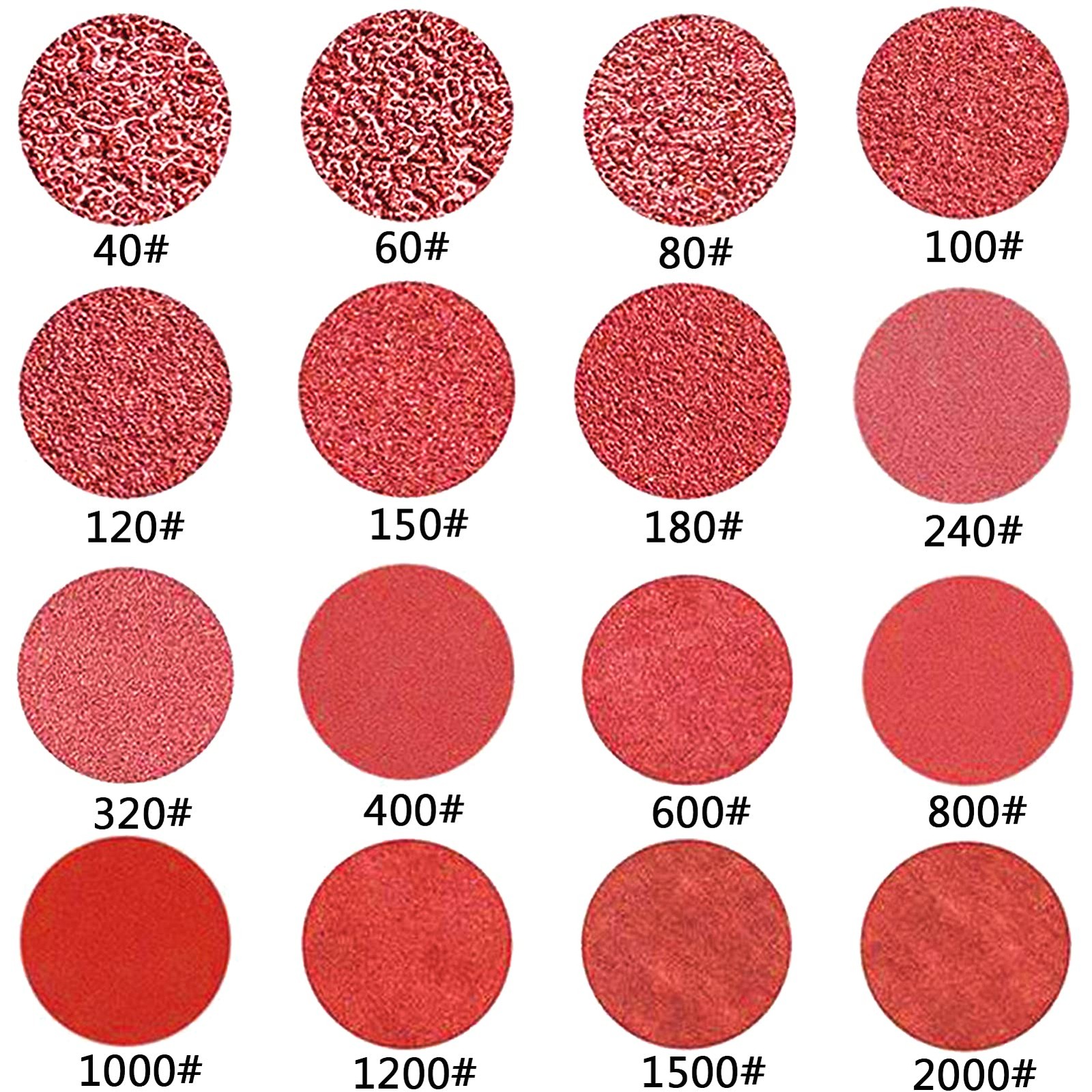 320PCS 3 Inch Sanding Discs, Headlight Restoration Kit 40-2000 Grit Assortmen…
