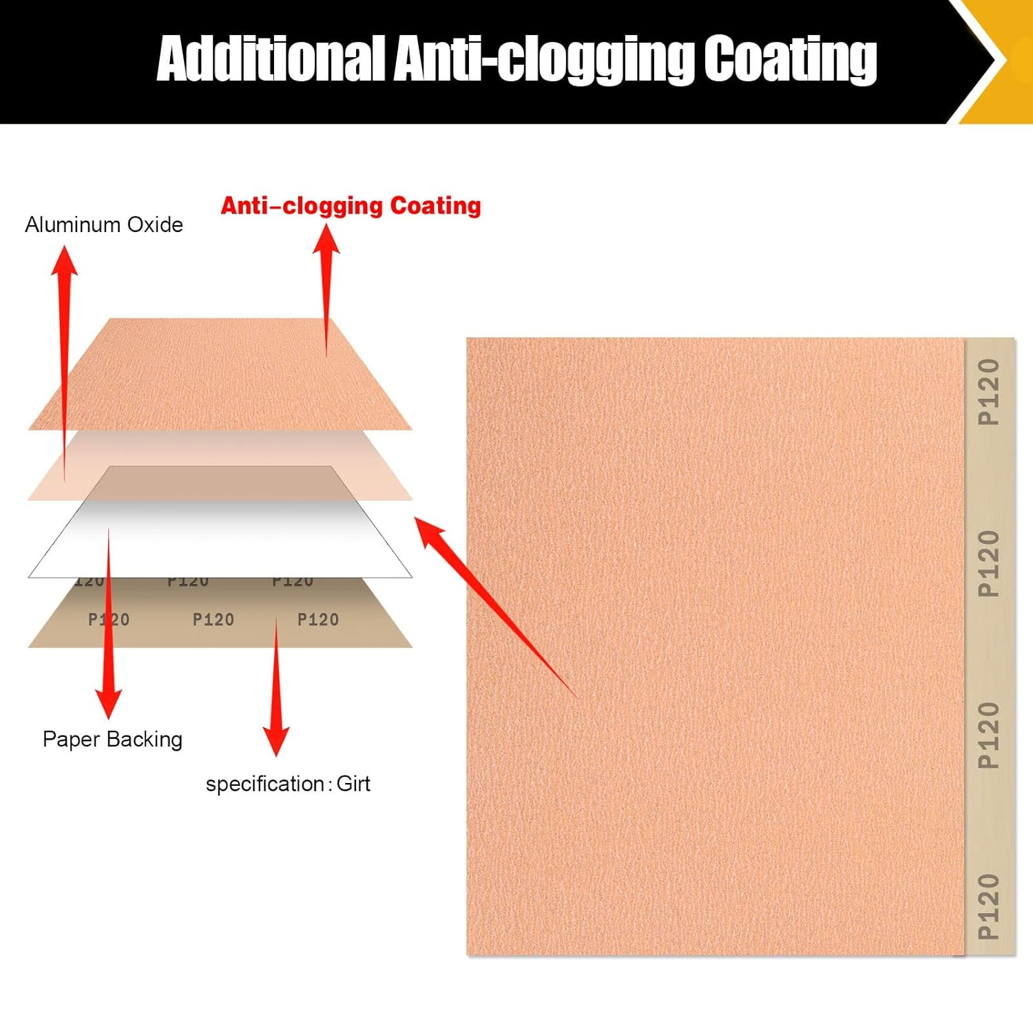 120 Grit Sand Paper 9″ X 11″, 12 Sheets – Premium Aluminum Oxide Sandpaper for W