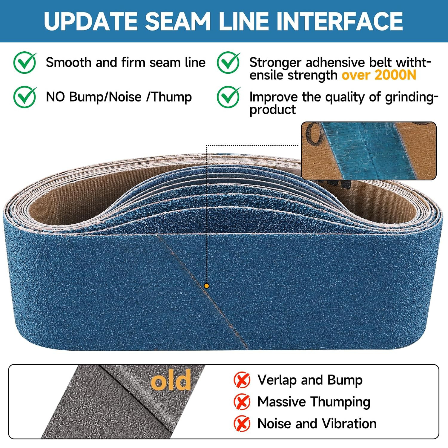 10-Piece Premium 4 X 36 Inch Zirconia Sanding Belts 40-400 Grit | 100X915 MM, He