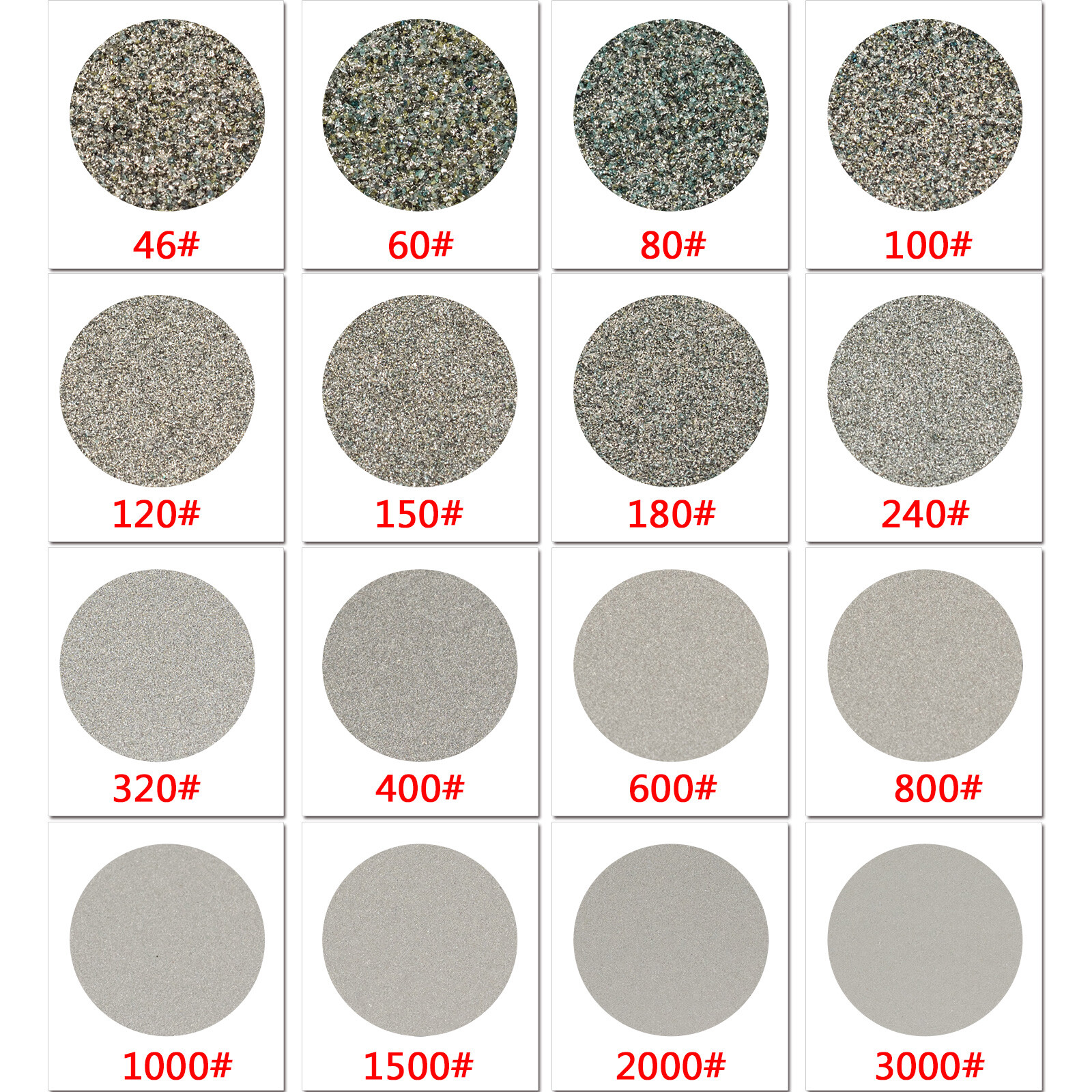 4″ inch 100mm Grit 180 Diamond Grinding Disc Wheel Coated Flat Lap Disk Lapidary