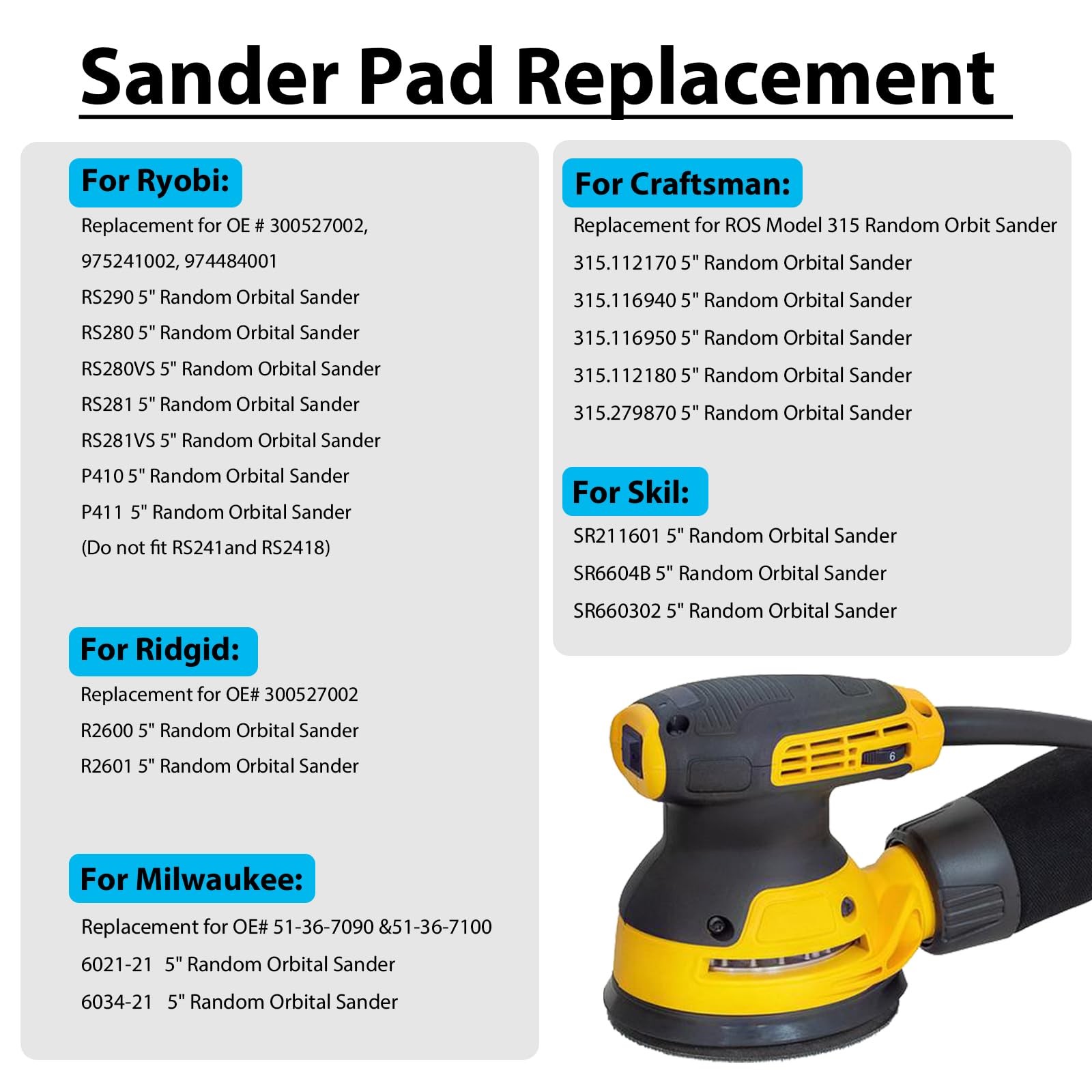 5″ Orbital Sander Replacement Pad for Ryobi RS290,RS280/VS Sander, 5 Inch 8 H…