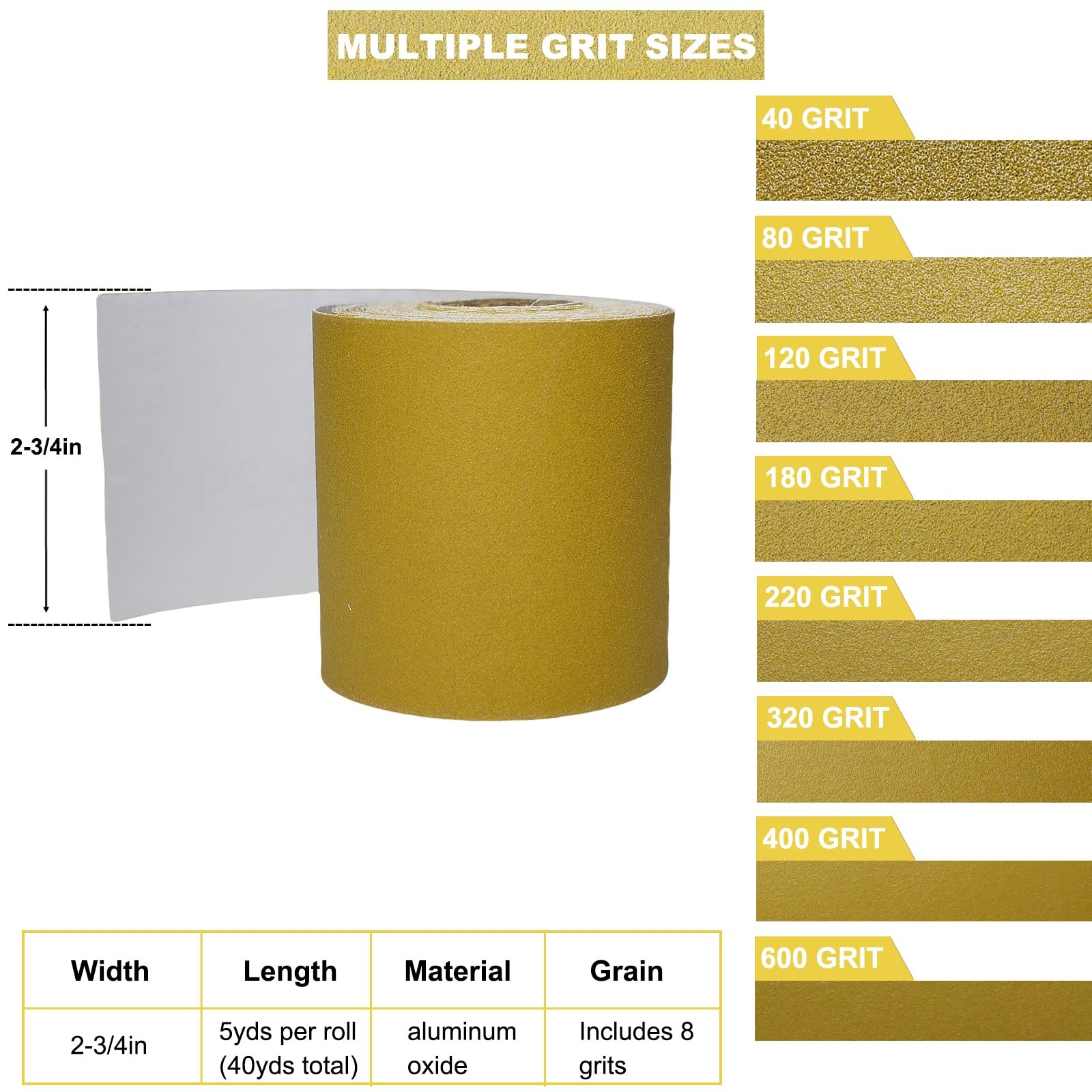 HeavyDuty Sandpaper Roll 23/4 Wide 40600 Grit PSA Stickyback for Woodworking