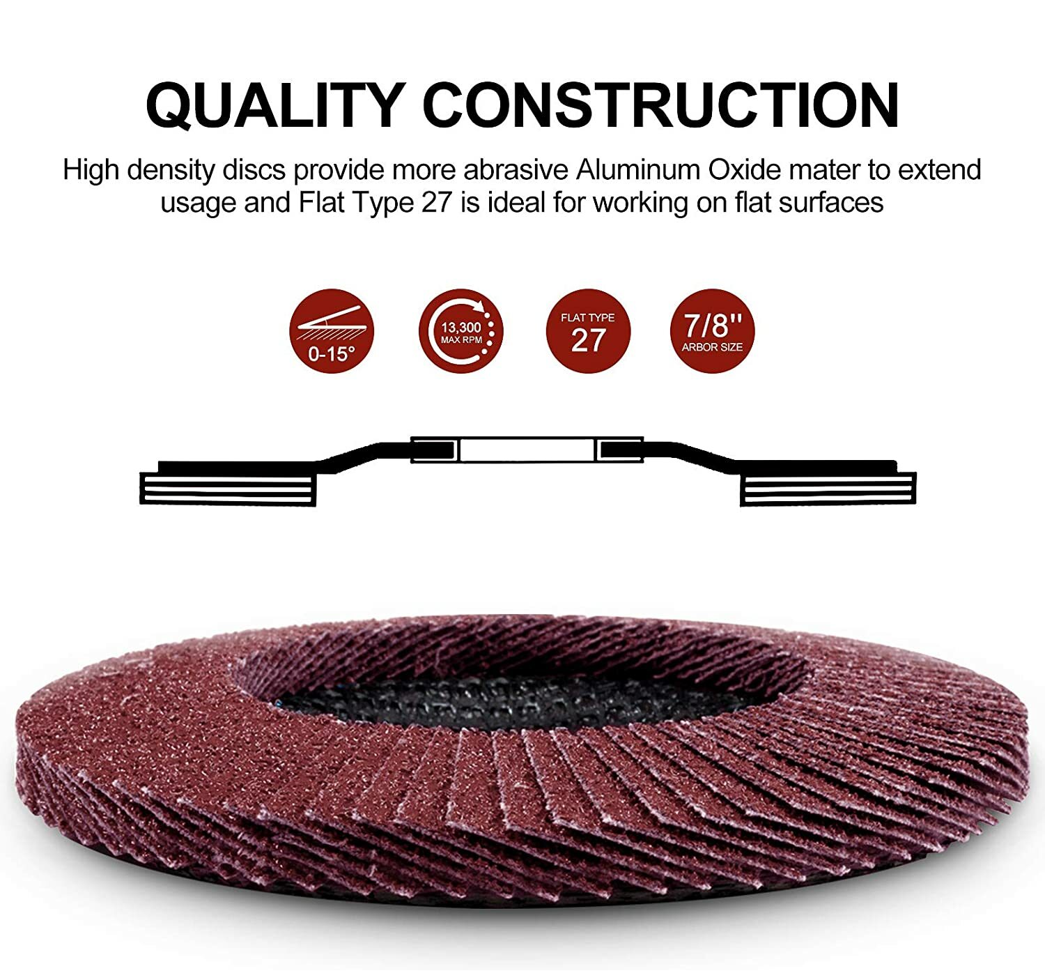 20PCS 4.5 inch Flap Discs 4-1/2 x 7/8“ T27 Angle Grinder Sanding Wheels 120 Grit