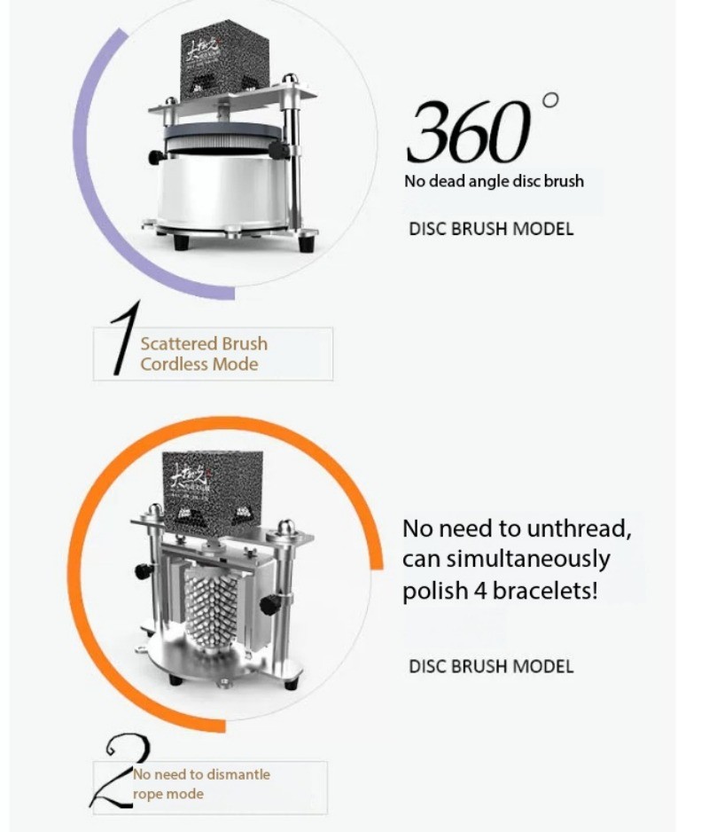 Fully Automatic Jade Polishing Machine Disk Bead Machine, Stringing Machine