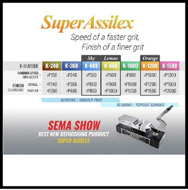Super Assilex Flexible Sanding Sheets Job-PAK, Assorted K600-K1200, U191-150A