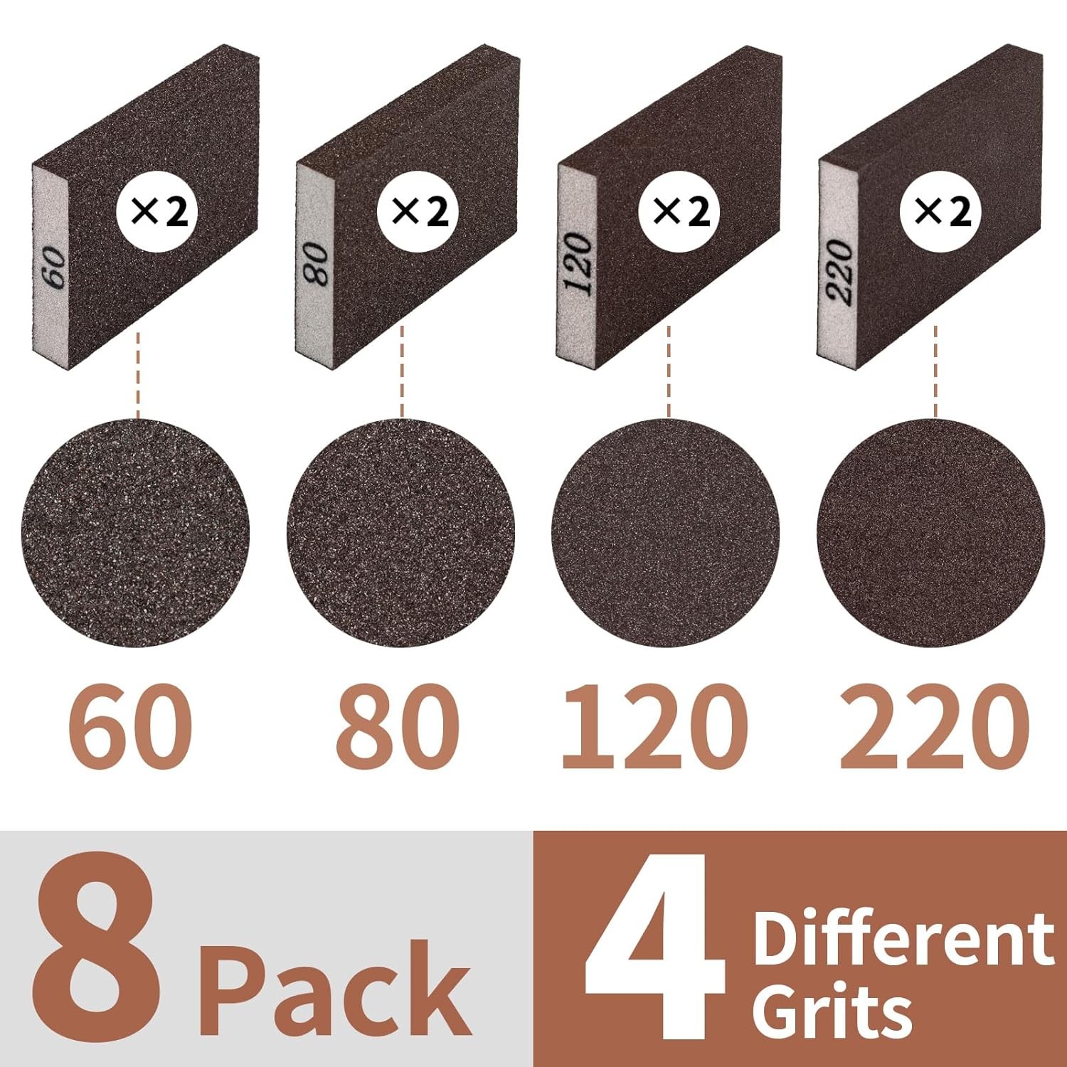 8 Pack Sanding Sponge, Sanding Blocks 60/80/120/220 Grit Assortment, Sand Paper