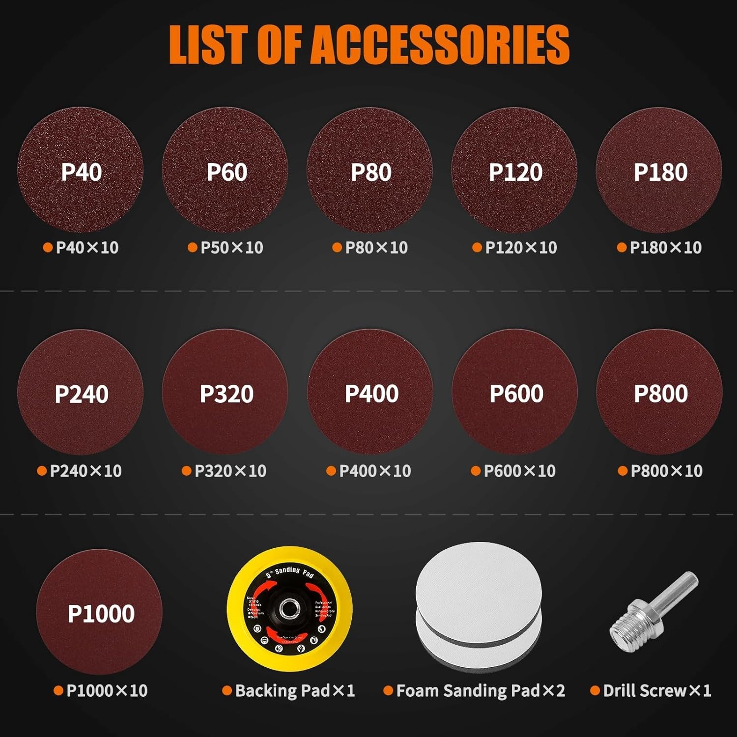 114PCS Sanding Discs for Angle Grinders, 5″ Hook & Loop Attachment