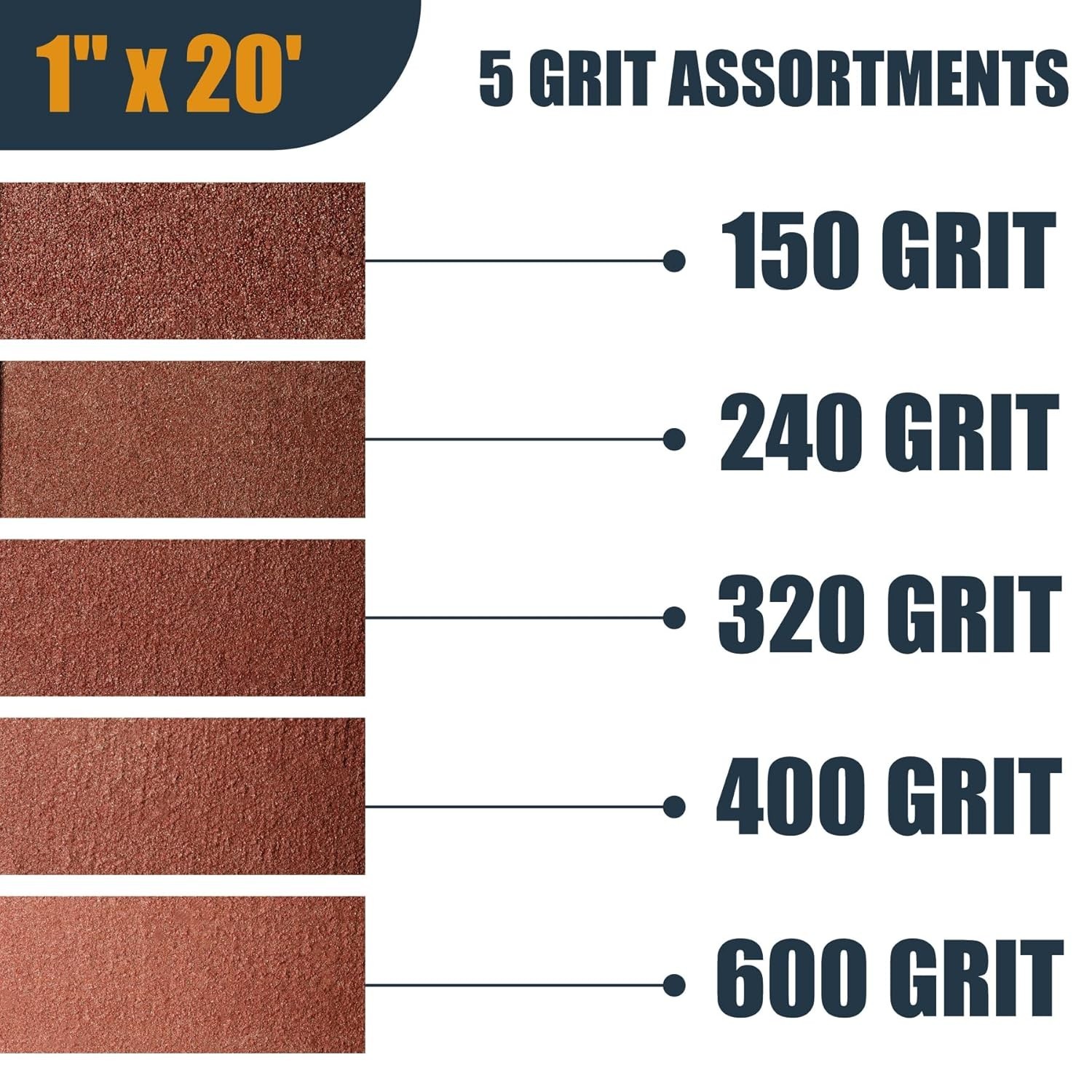 Versatile 1″ x 20 ft Emery Cloth Rolls Assorted Grits in Metal Storage Box
