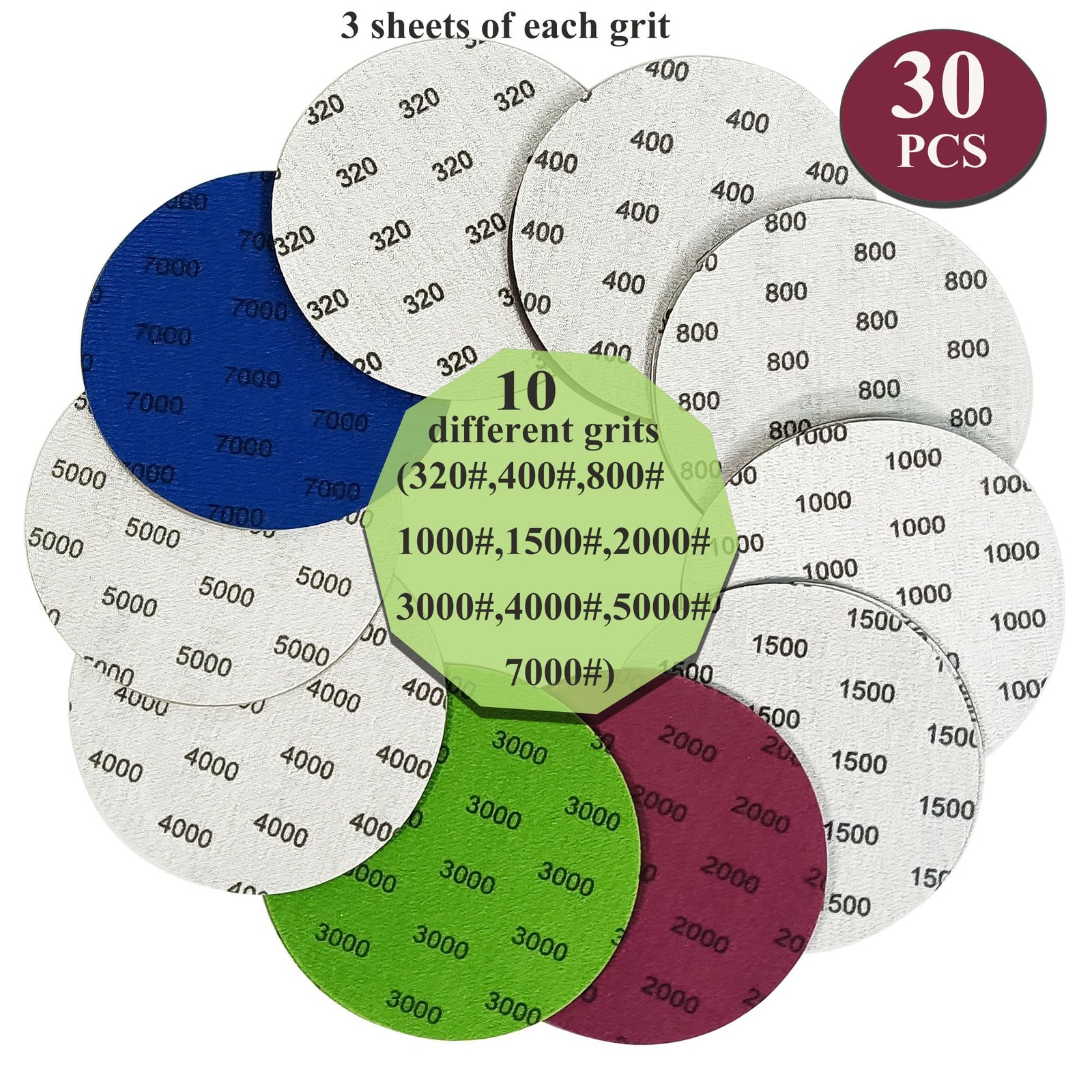 30PCS 5 Inch #320-#7000 Hook and Loop Wet Dry Sanding Discs 320/400/800/1000/…