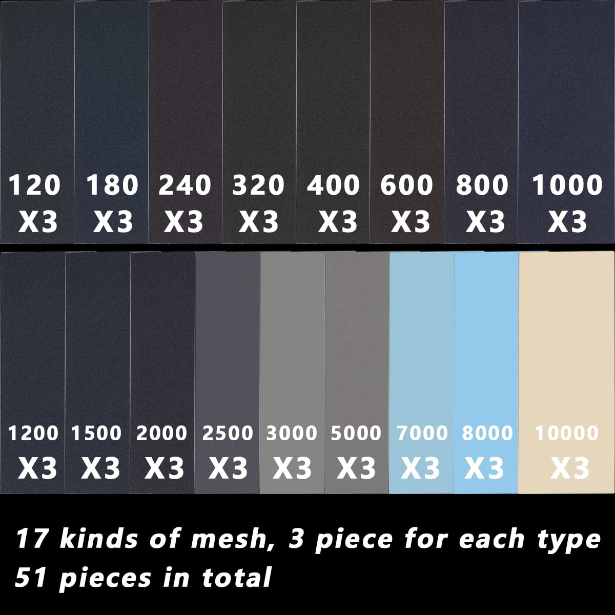 51 Pcs Ultra Fine Wet Dry Sandpaper 120 to 3000,5000,7000,8000,10000 Assorted Gr