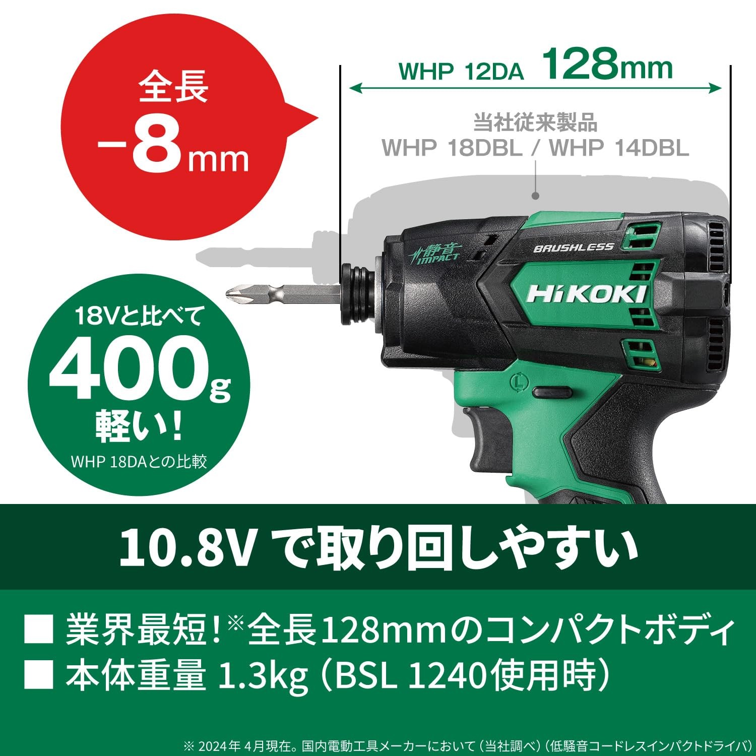 HiKOKI 10.8V Silent Impact Driver WHP12DA(NN) Tool Only No Battery or Case