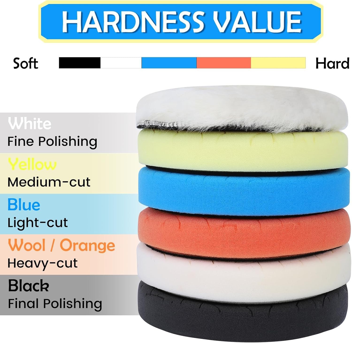 6 Pcs 6 Inch Buffing Pads, Polishing Pads 6.5 Inch 165 mm Face for 6 Inch 150…