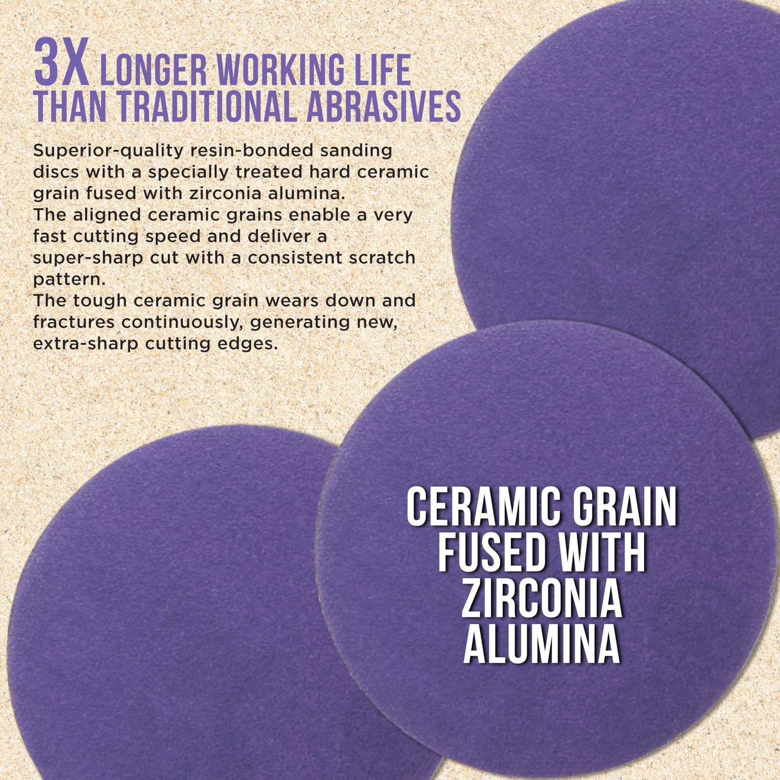 Dura-Gold Premium 320 Grit 2″ Purple Film Ceramic Sanding Discs, Box